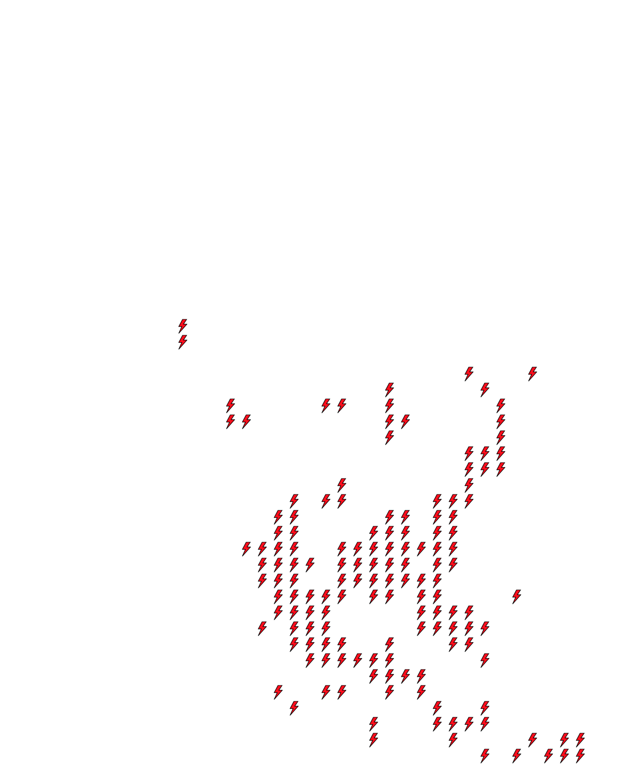Lighthing Layer
