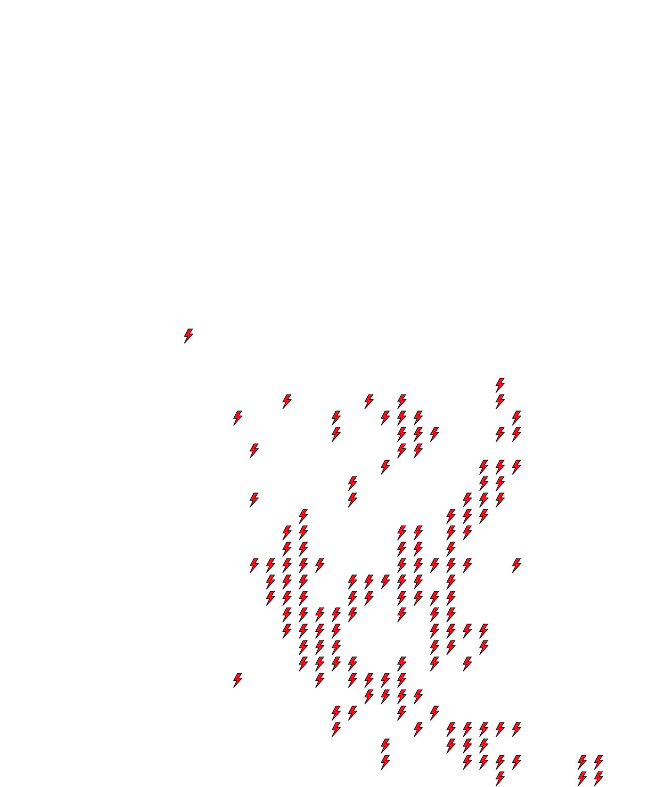 Lighthing Layer