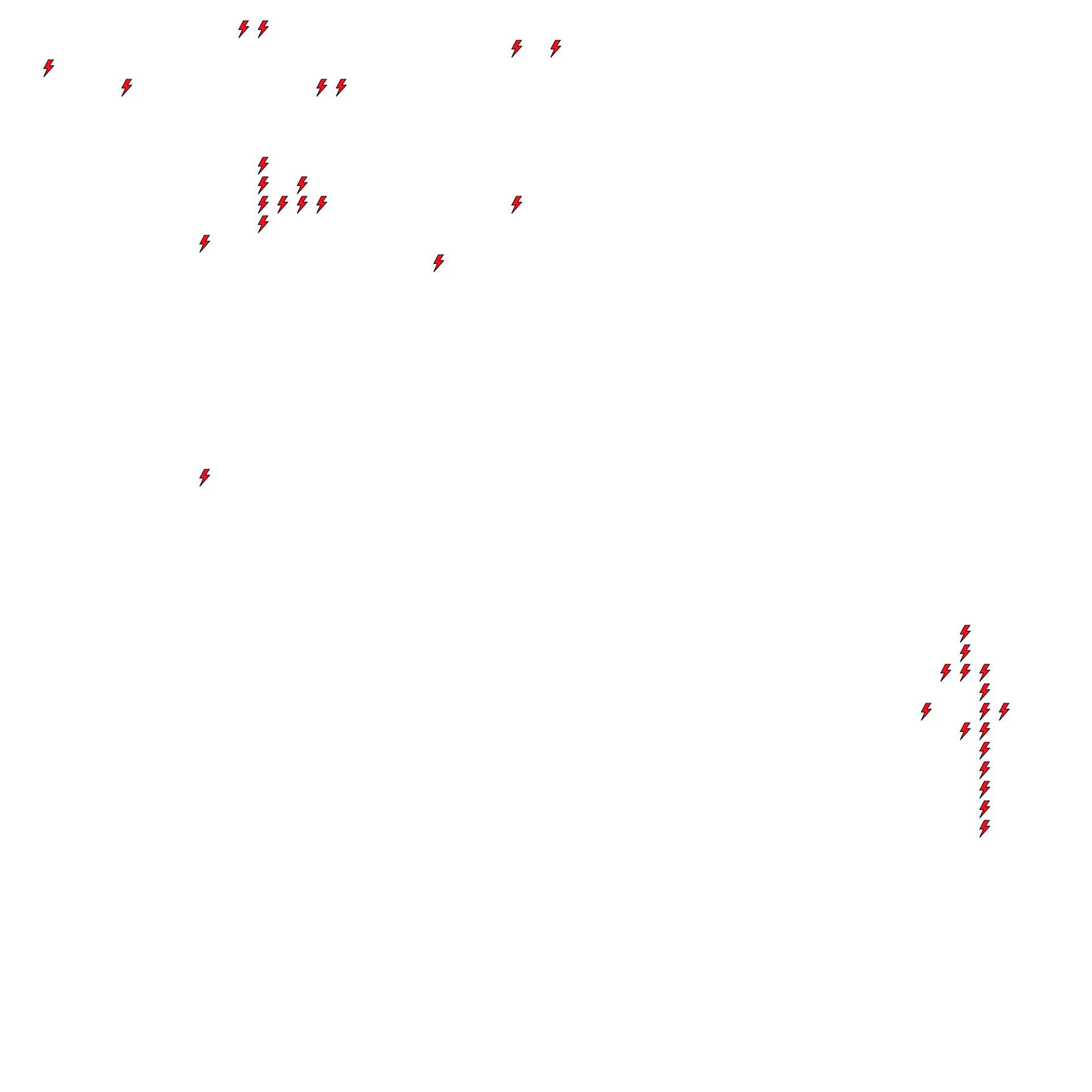 Lighthing Layer