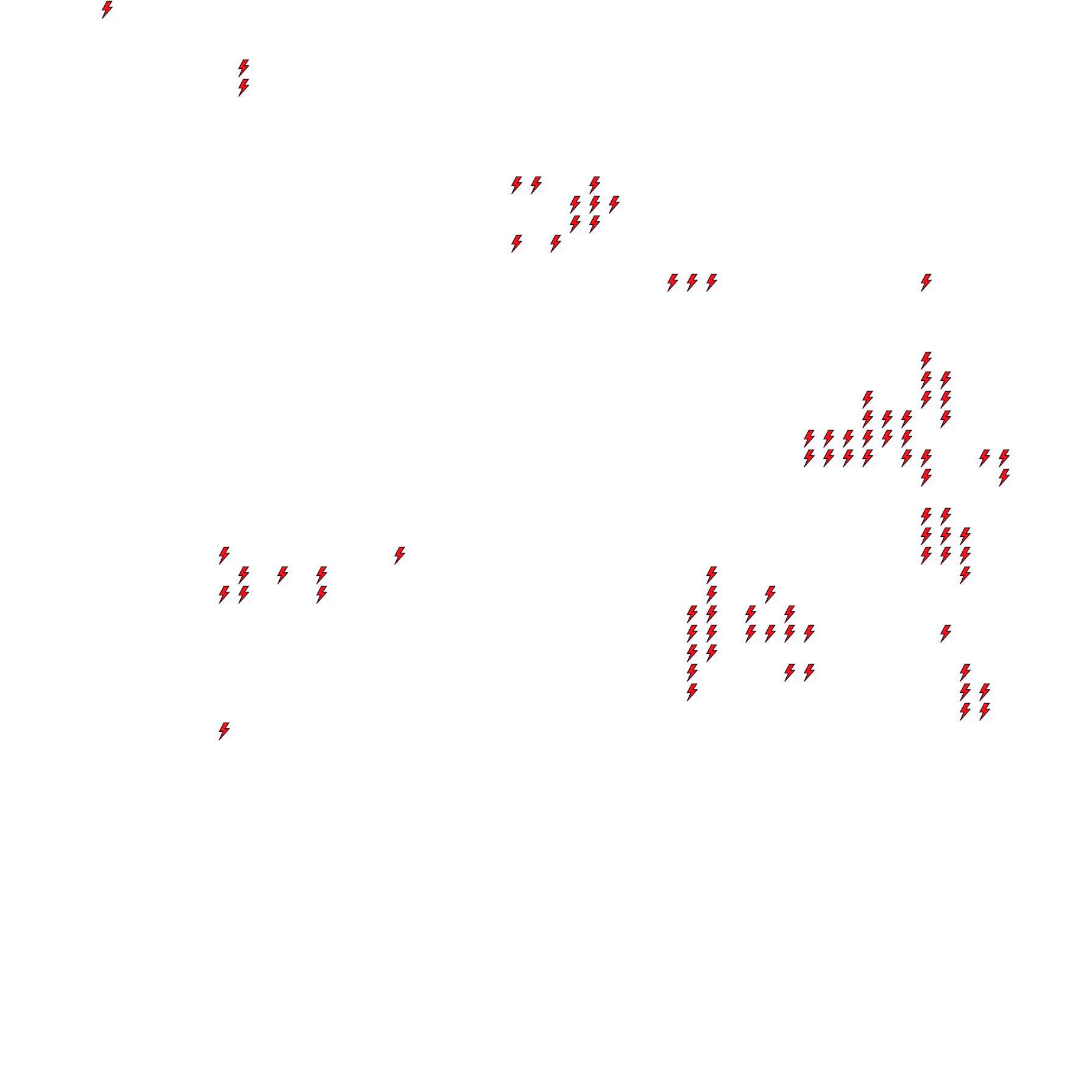 Lighthing Layer