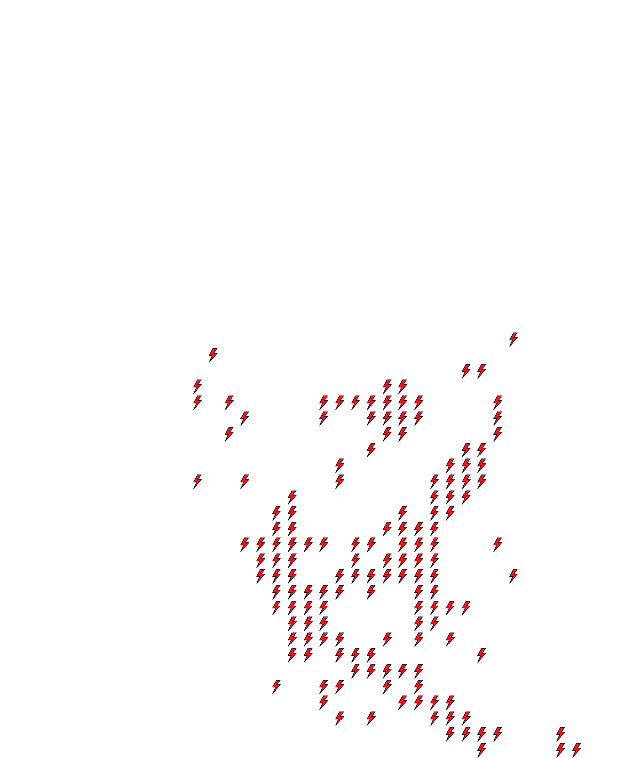 Lighthing Layer