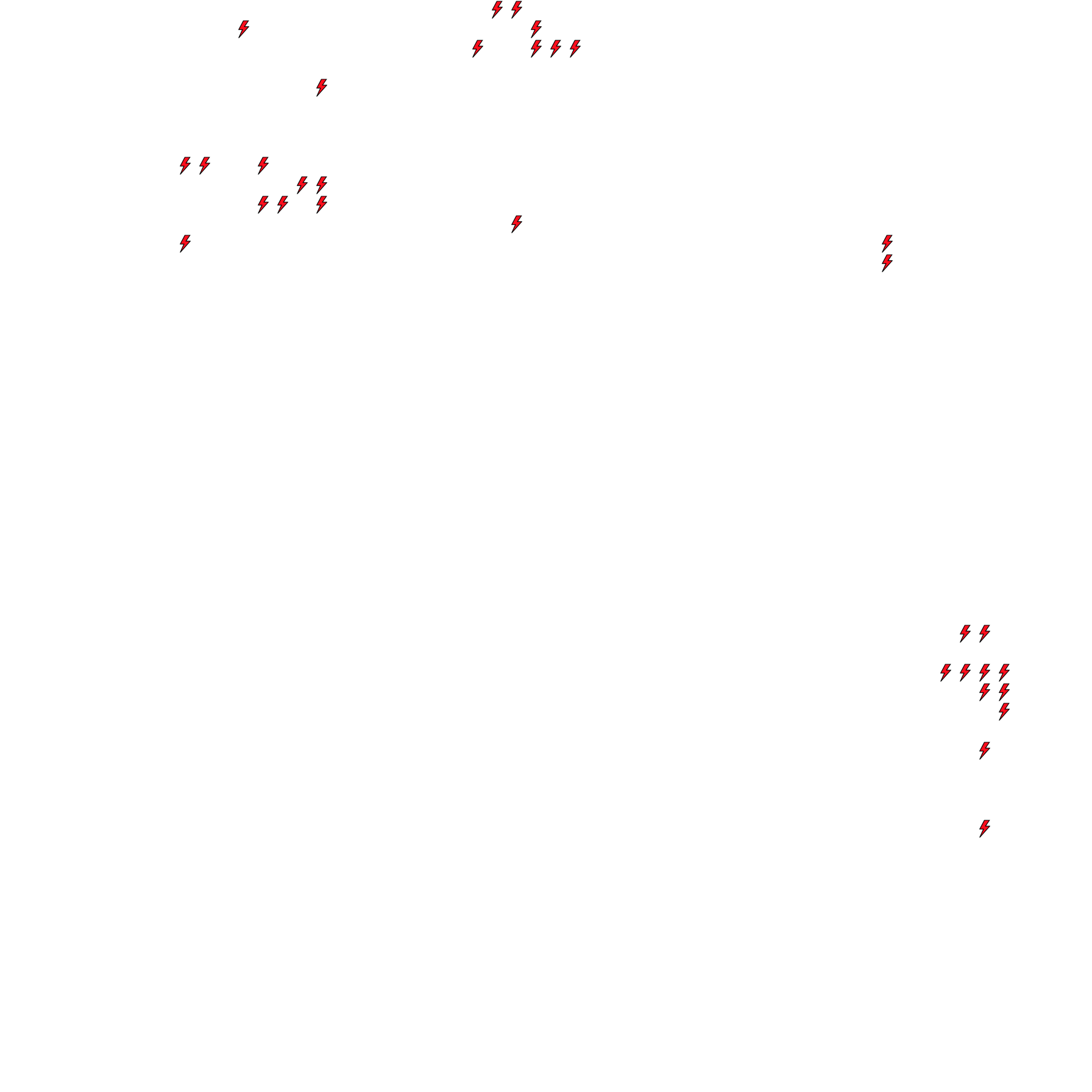 Lighthing Layer