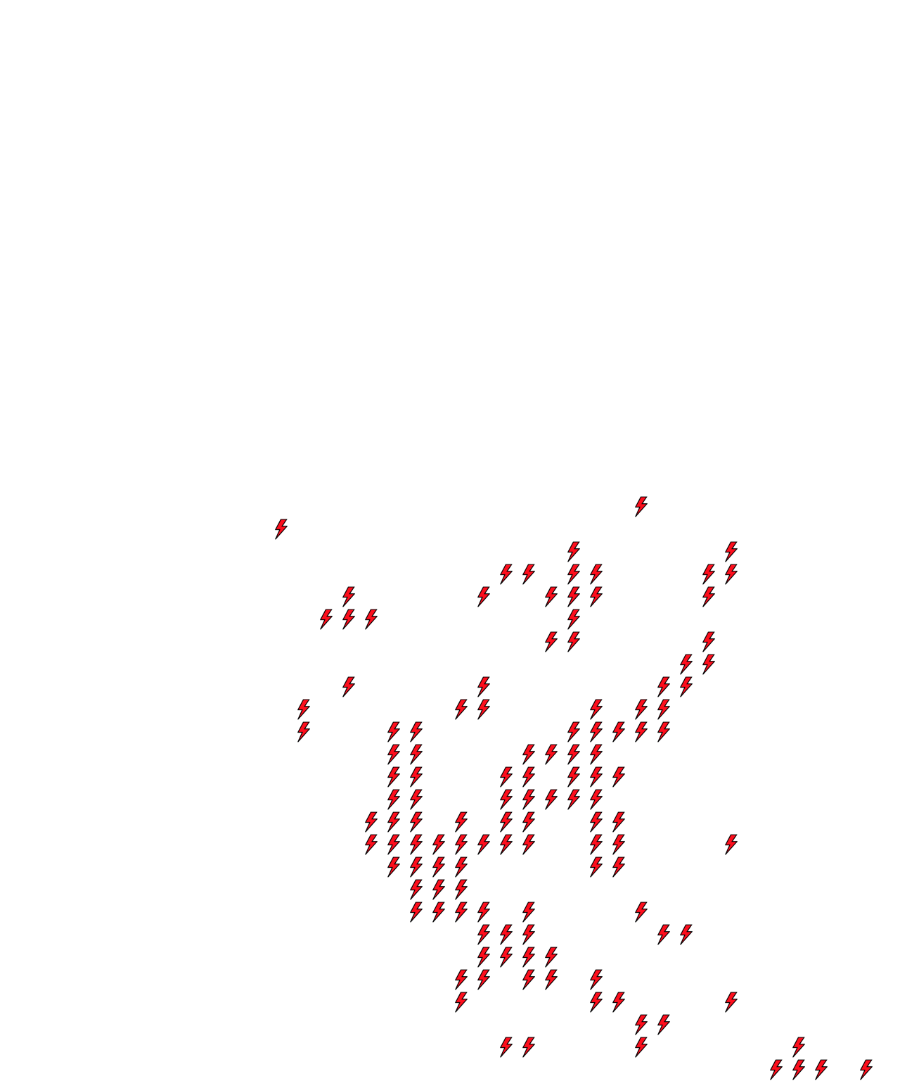 Lighthing Layer