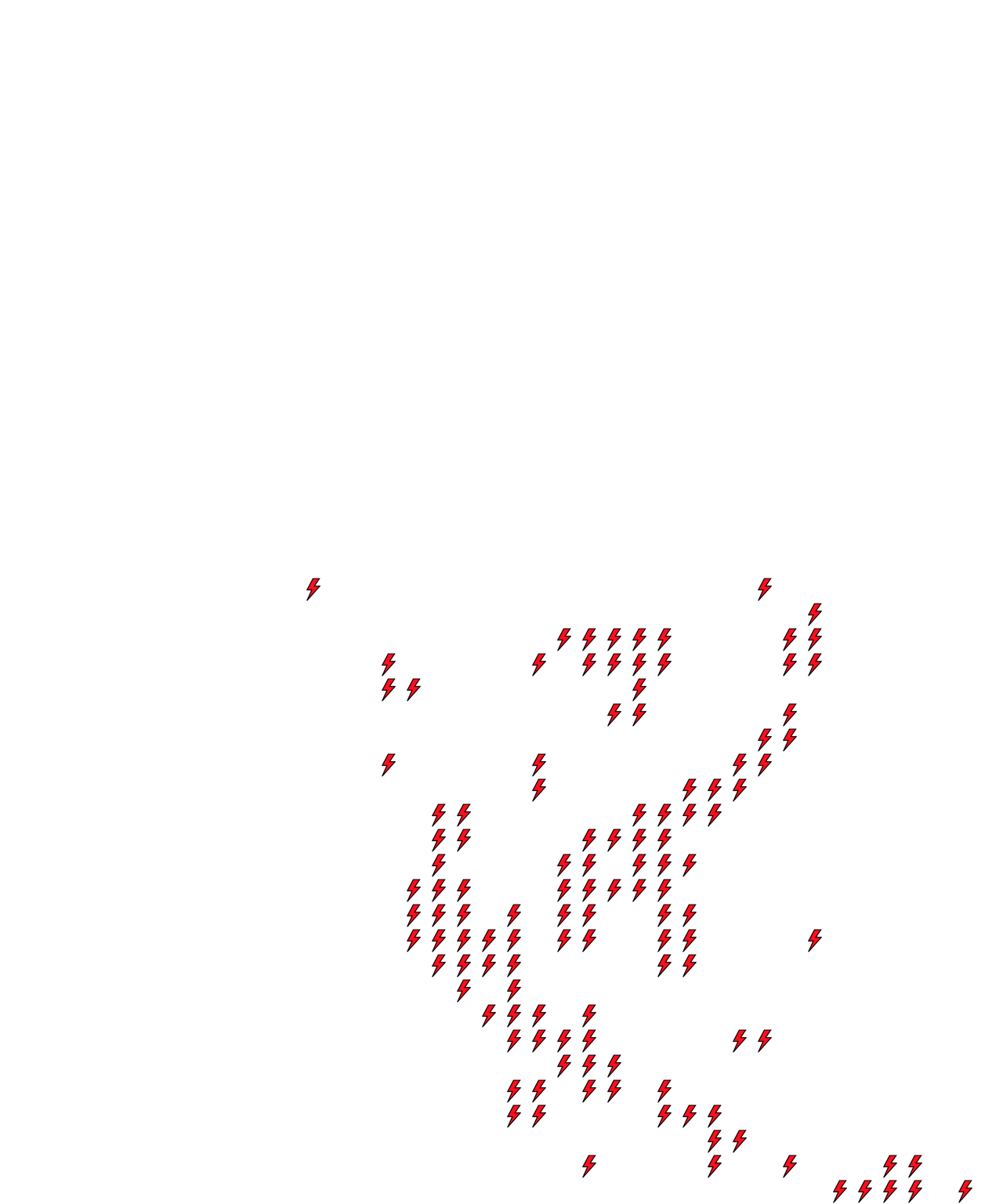 Lighthing Layer