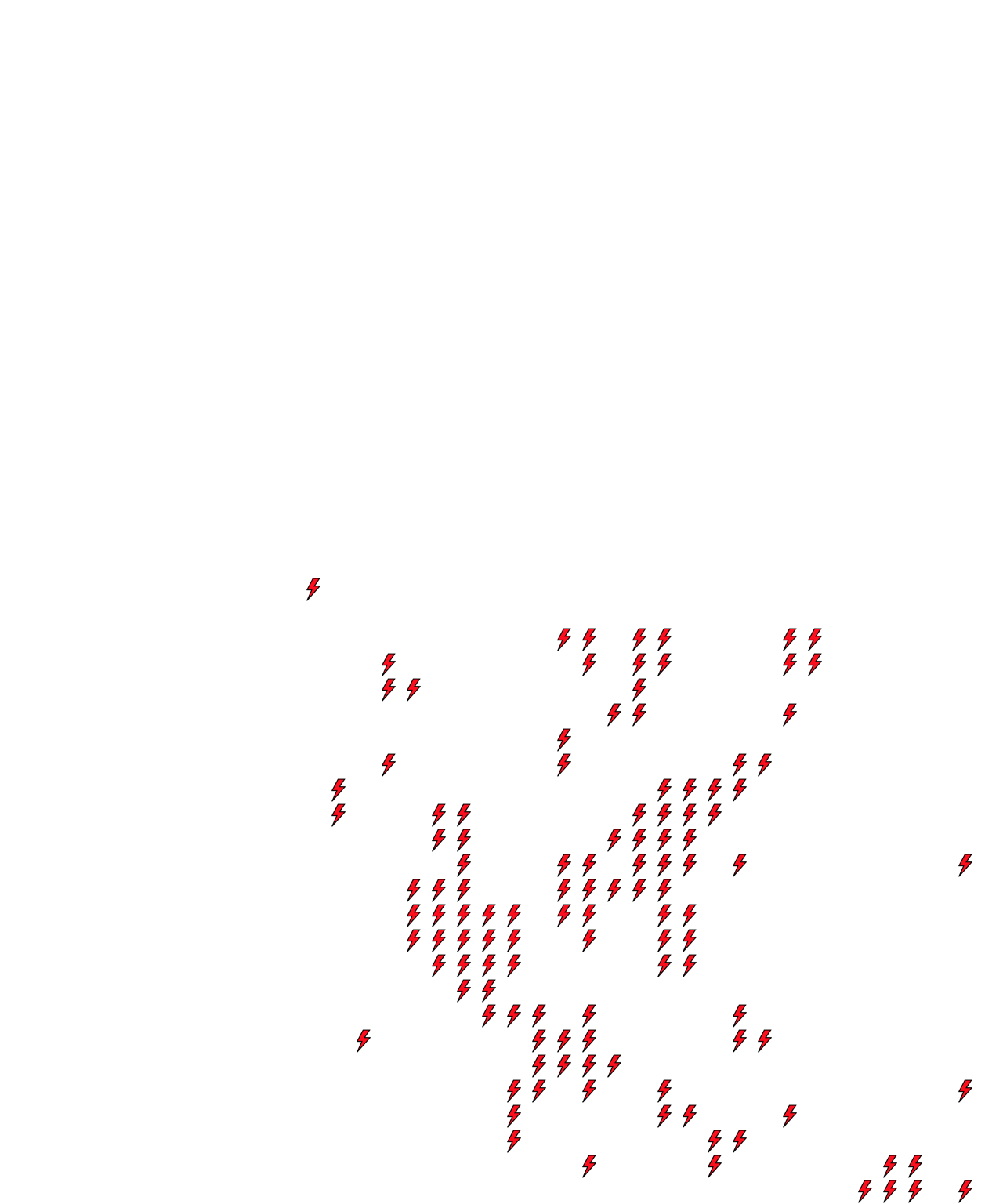 Lighthing Layer