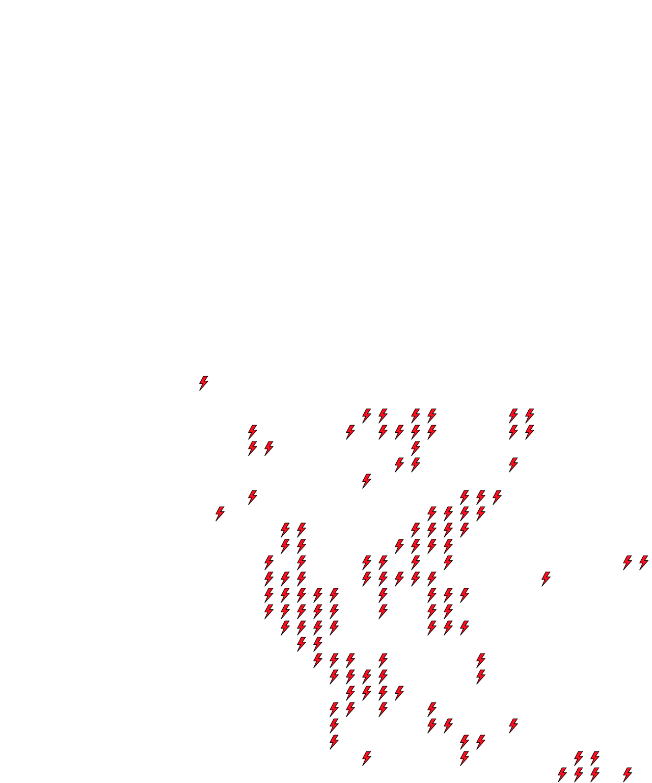 Lighthing Layer