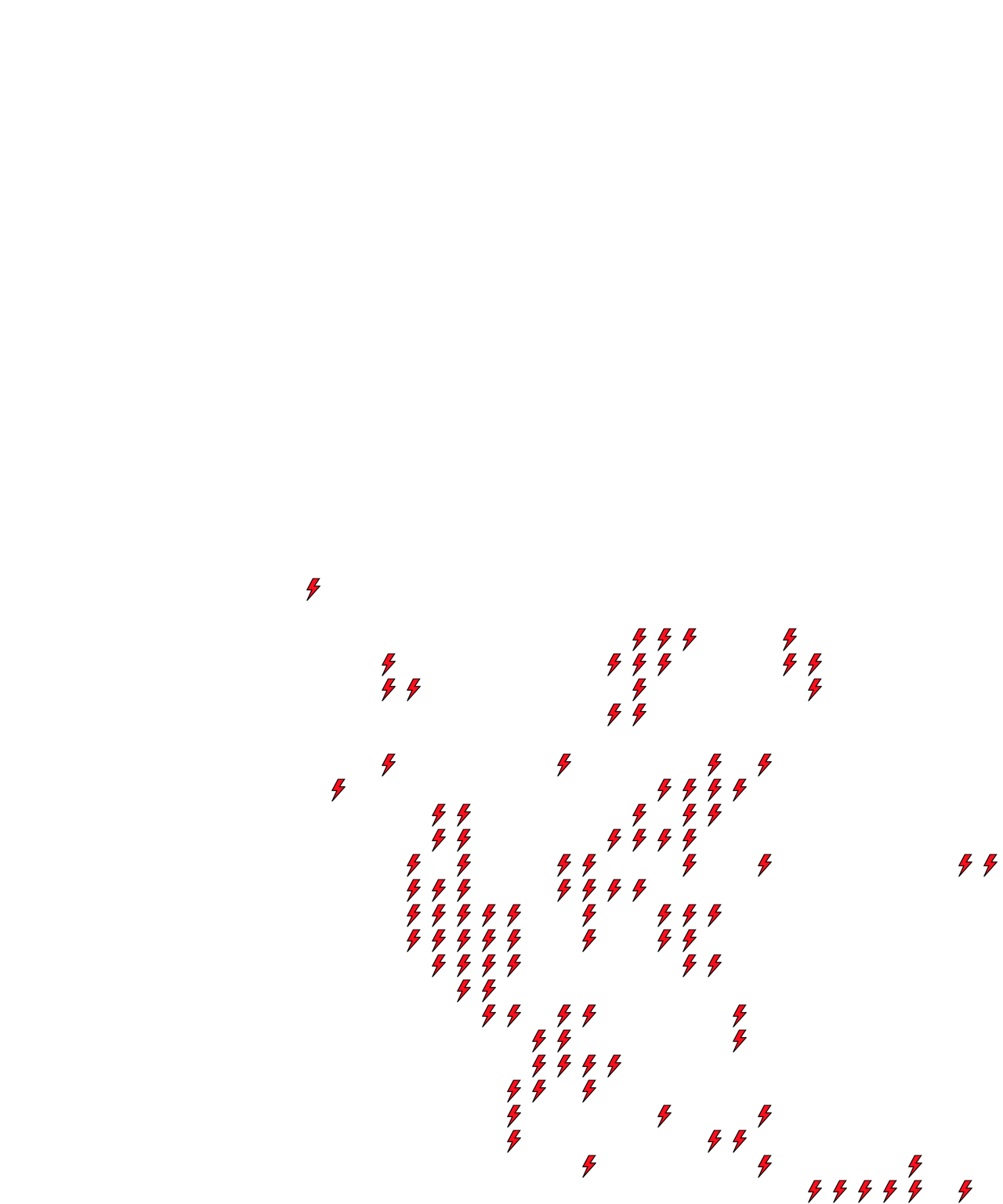 Lighthing Layer