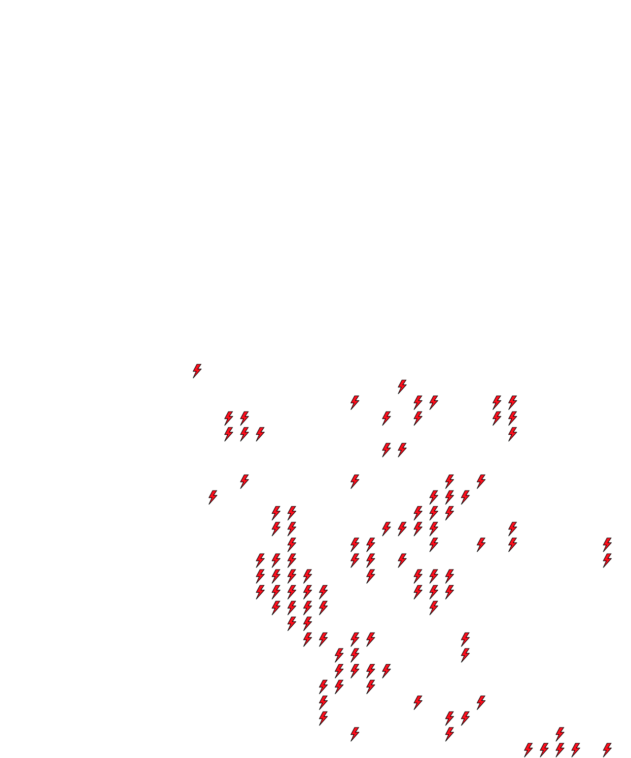 Lighthing Layer