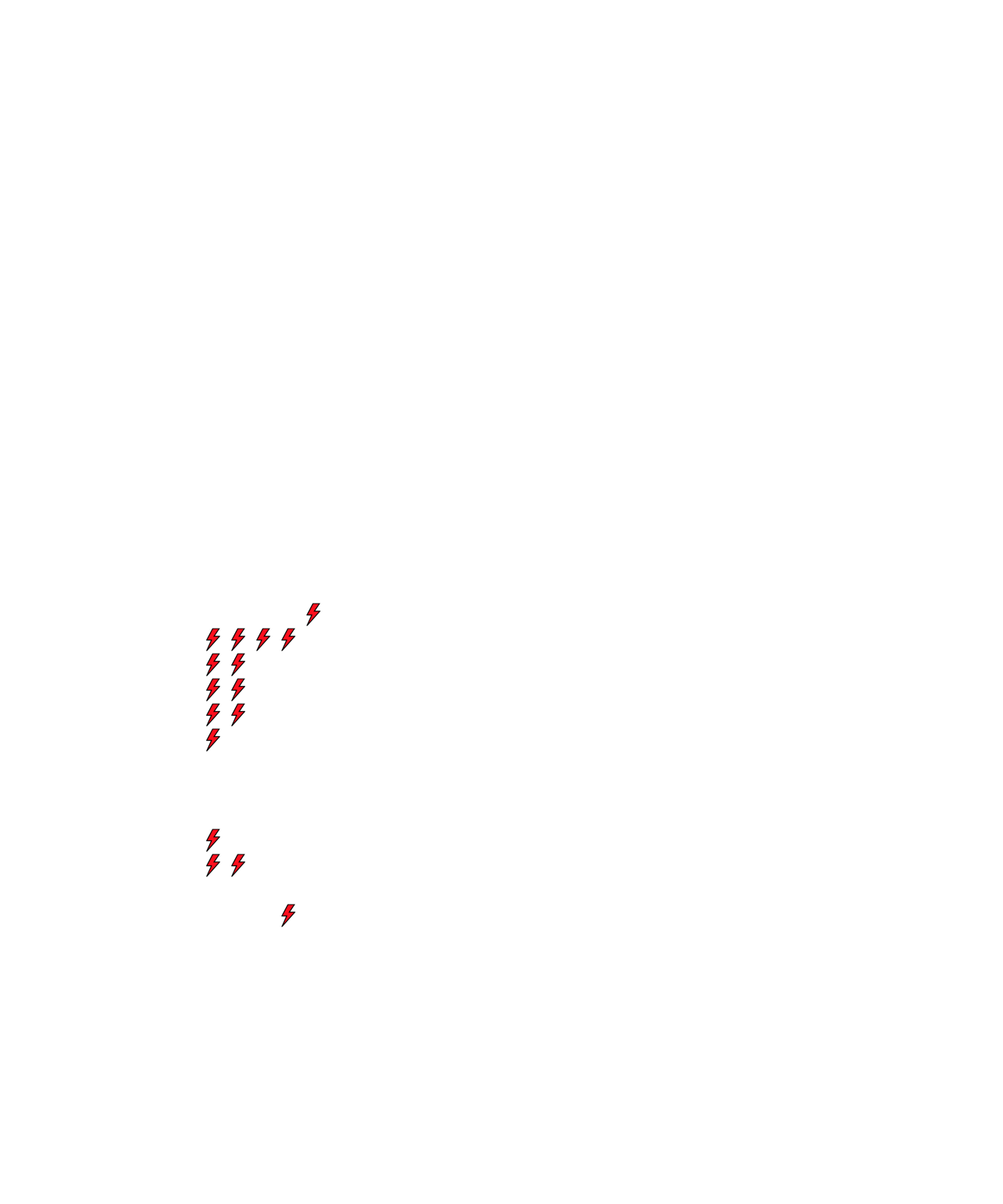Lighthing Layer