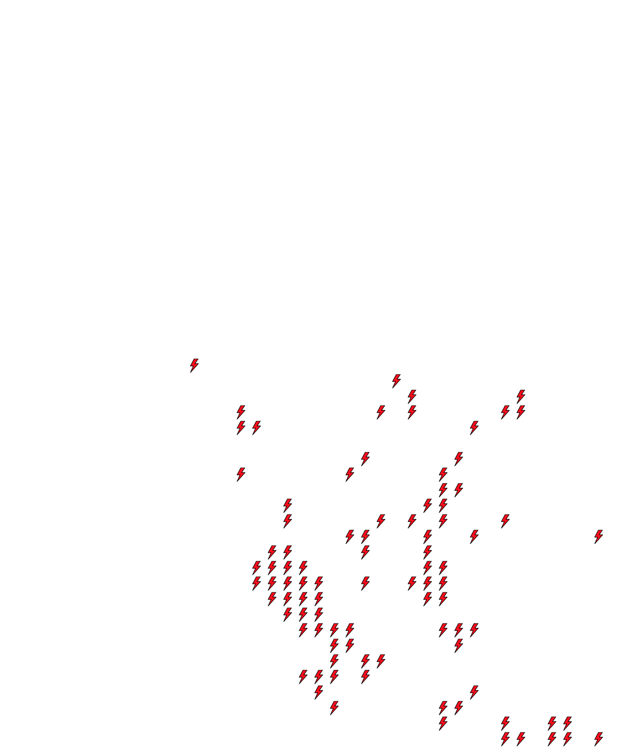 Lighthing Layer