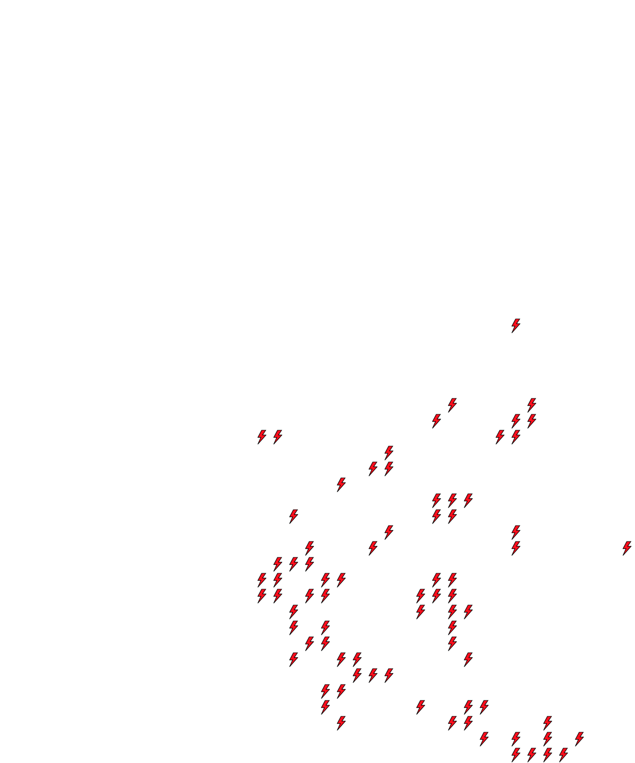 Lighthing Layer
