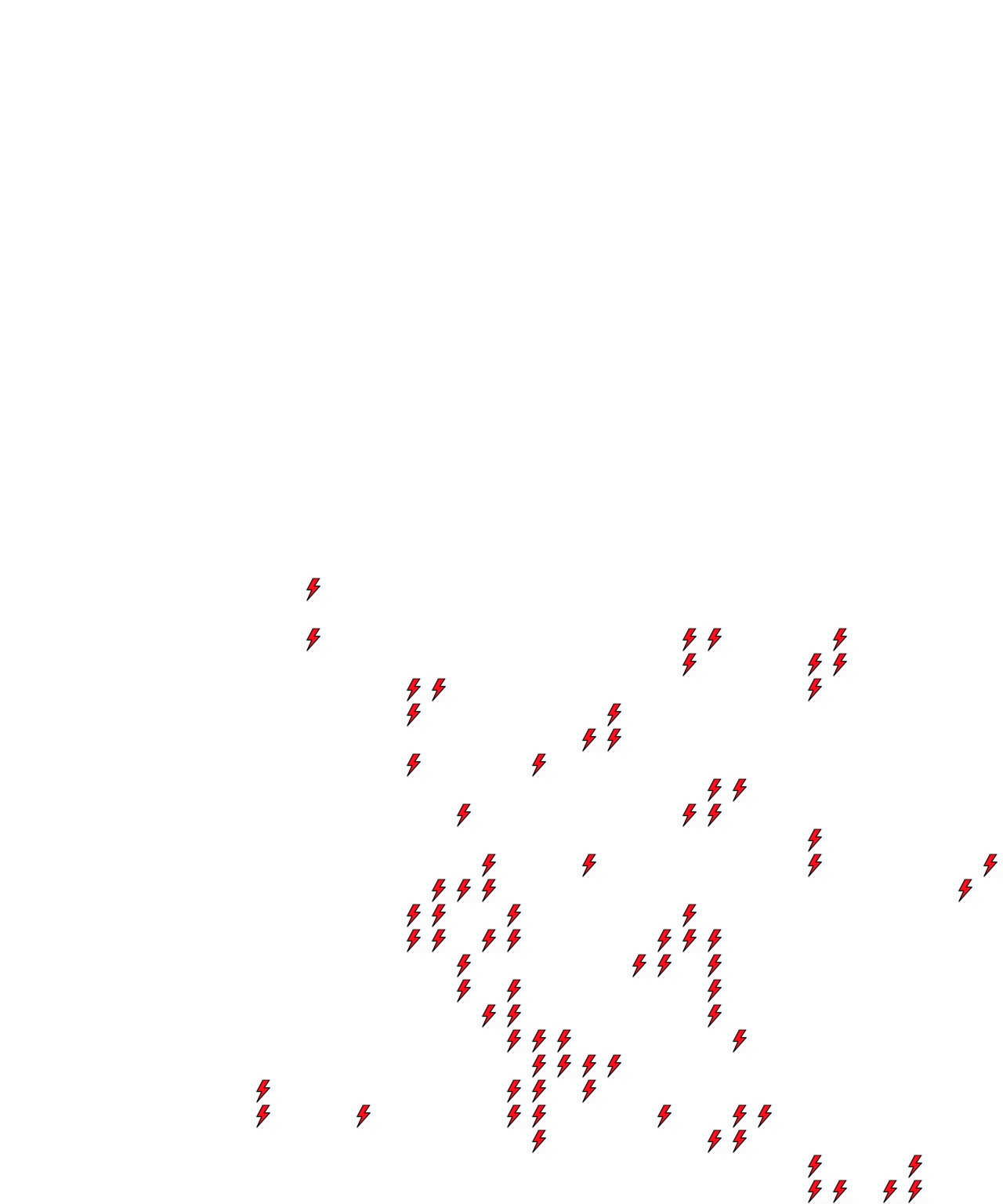 Lighthing Layer