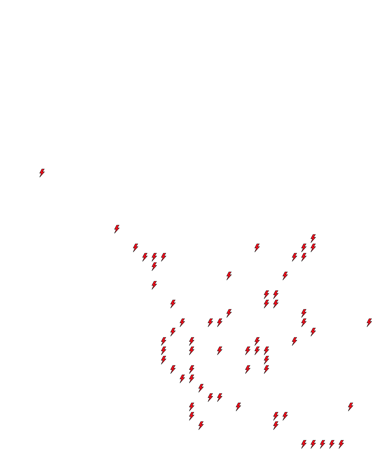 Lighthing Layer