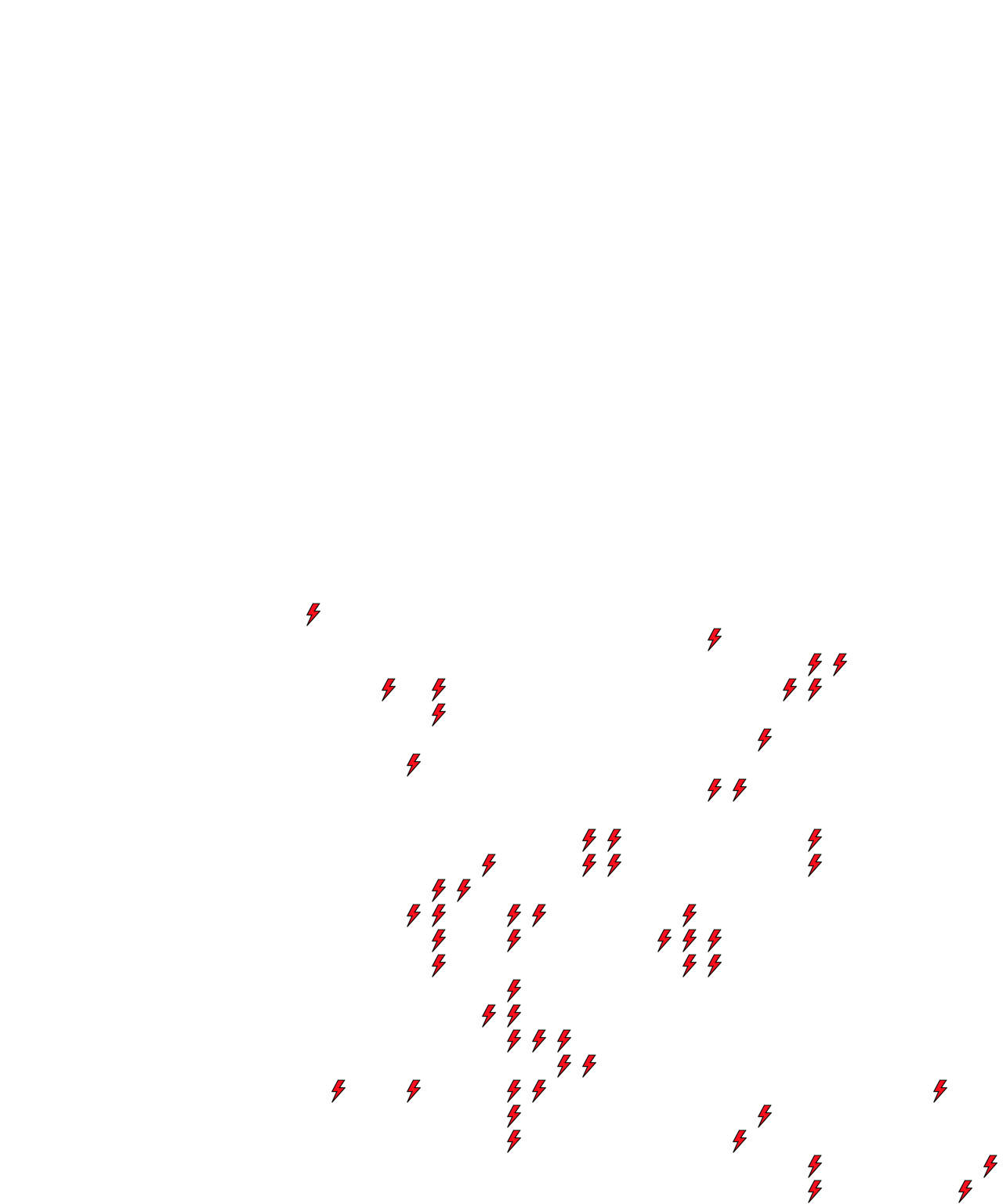 Lighthing Layer