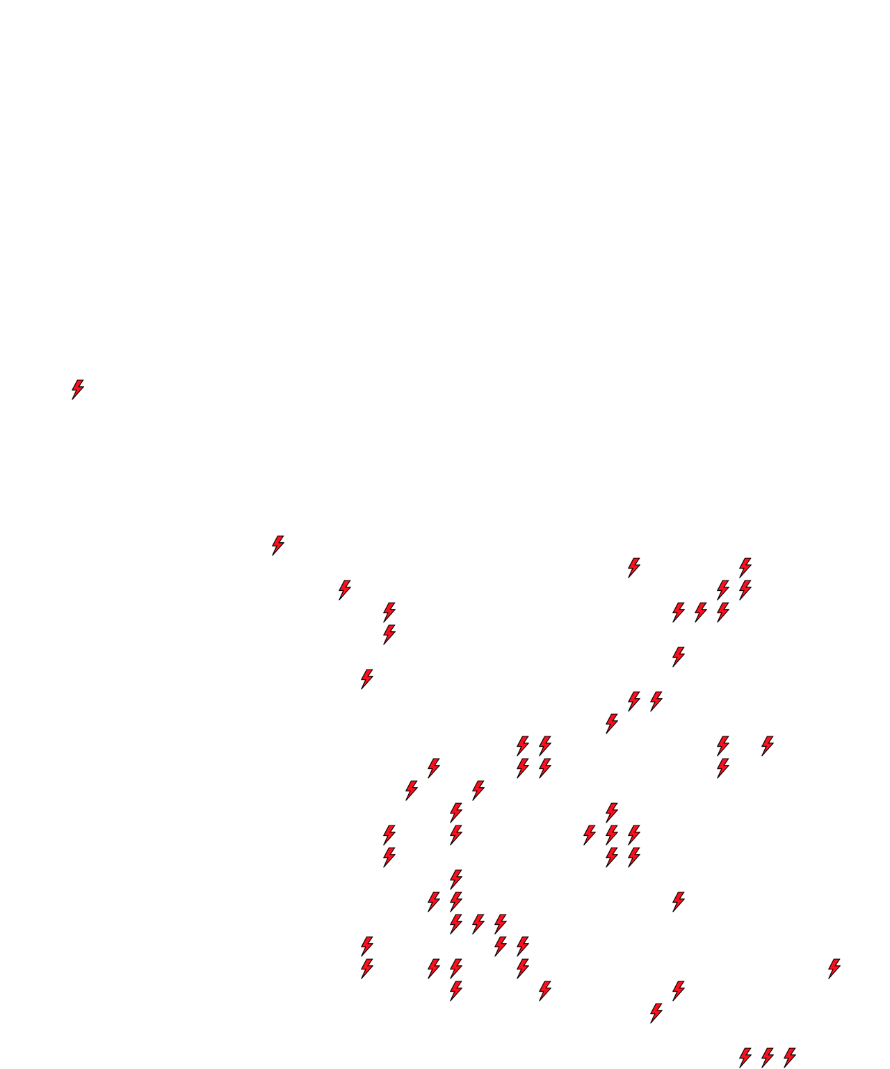 Lighthing Layer
