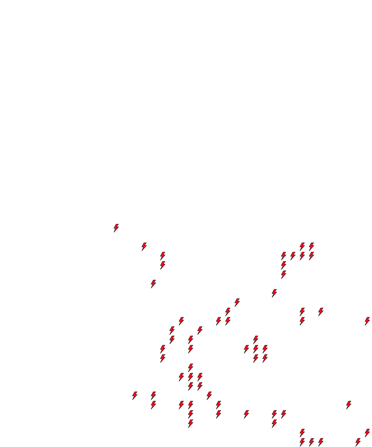 Lighthing Layer