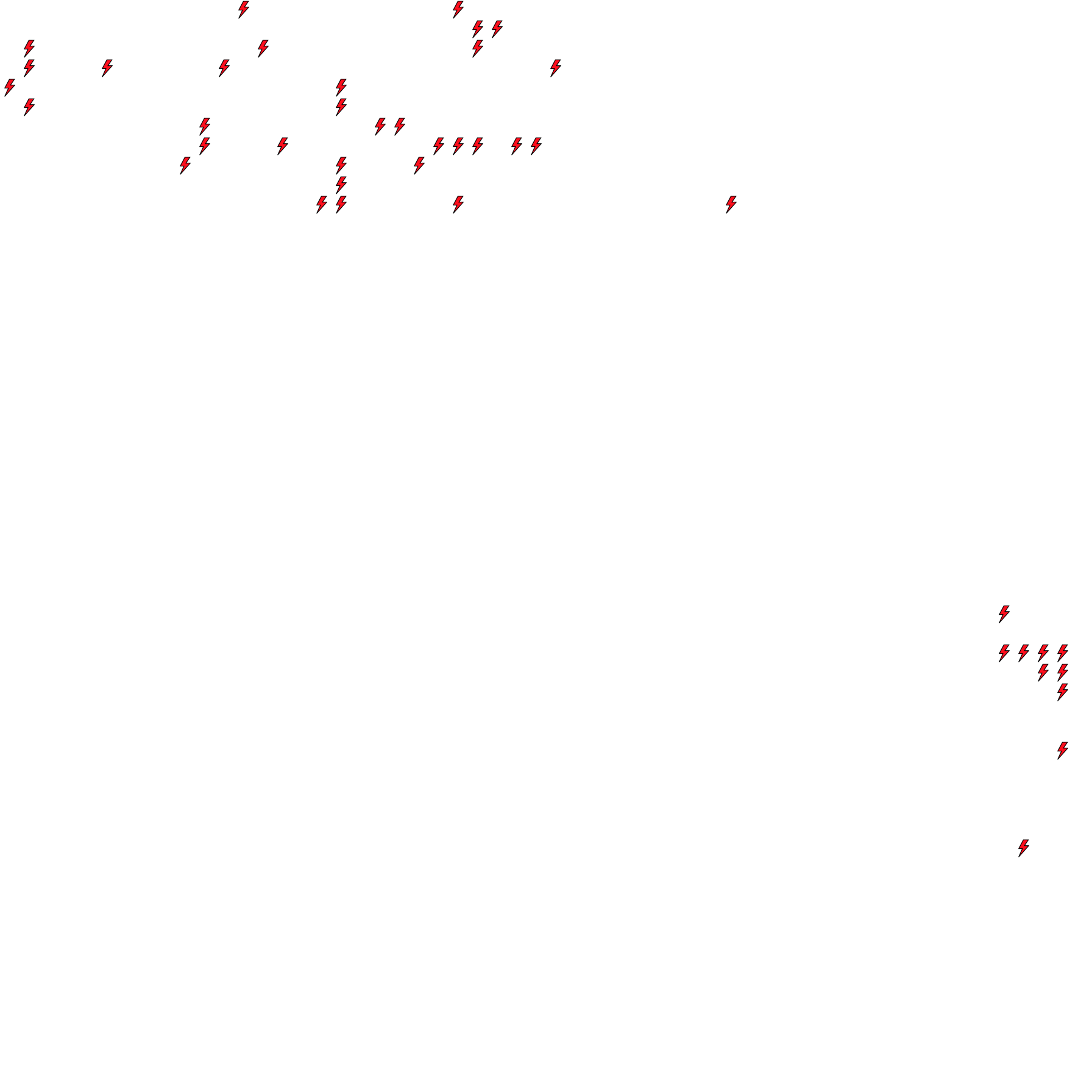 Lighthing Layer