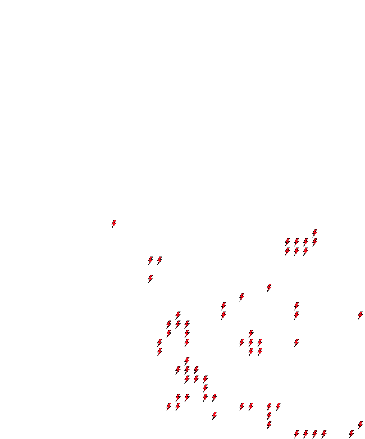 Lighthing Layer