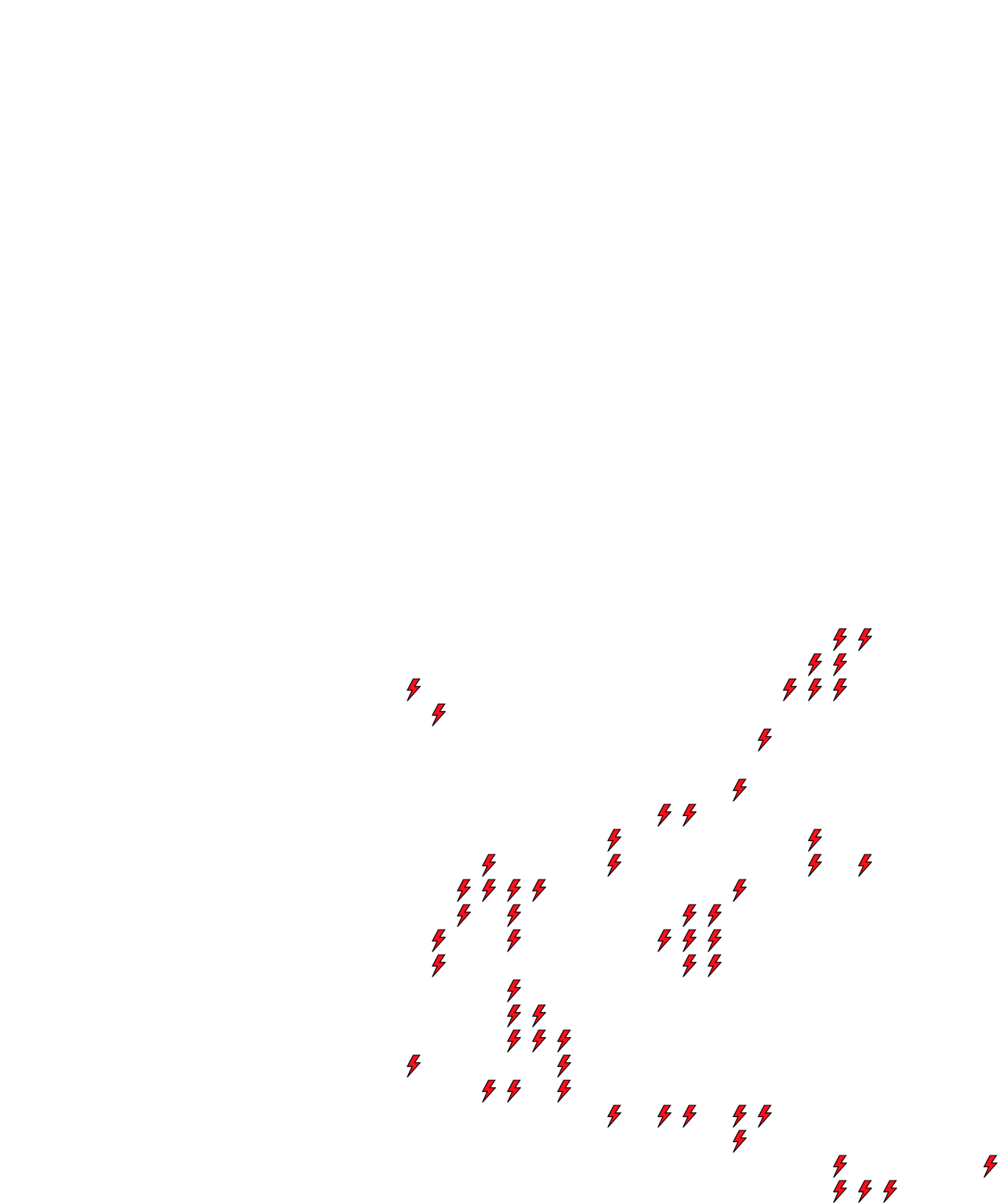 Lighthing Layer
