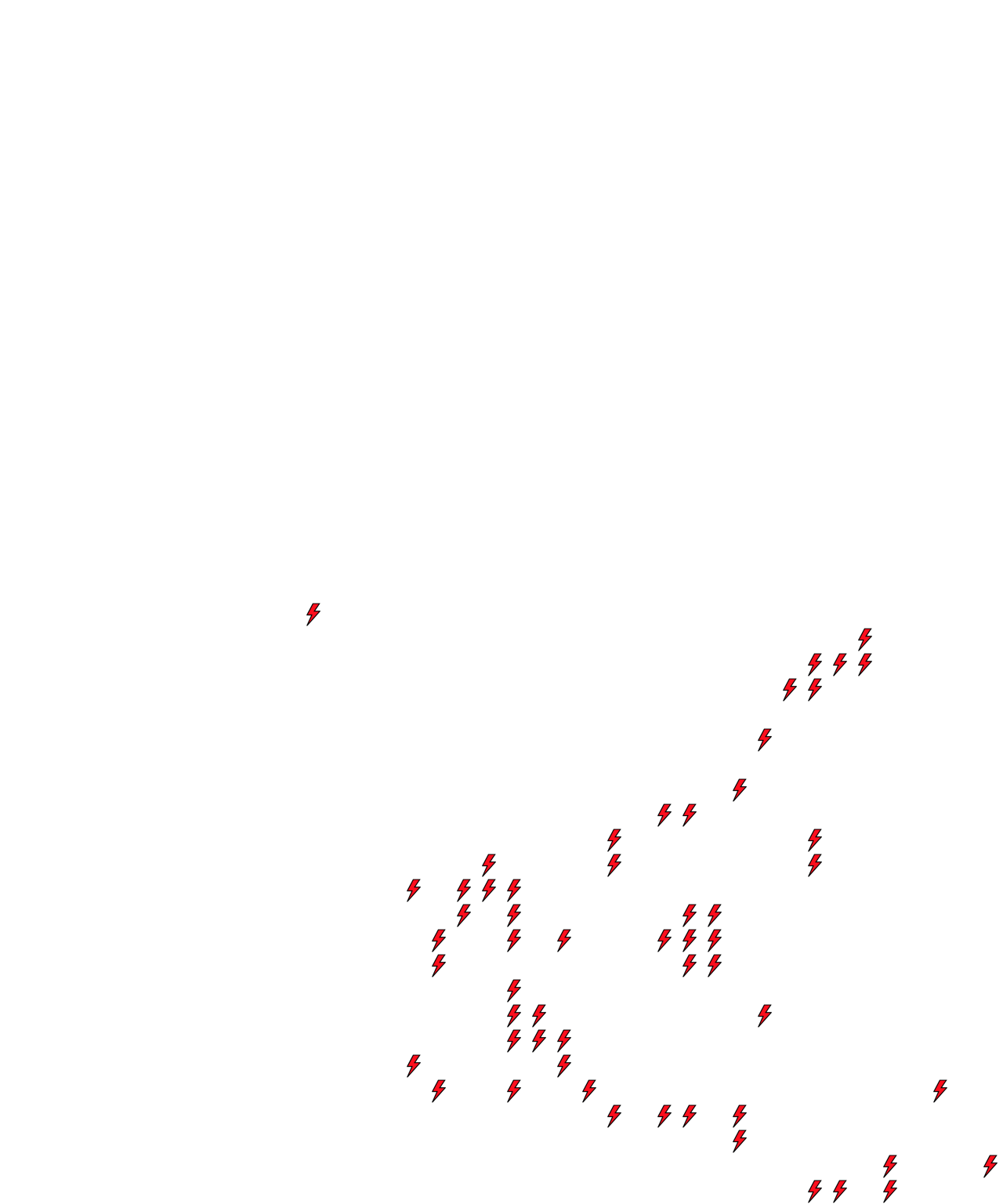 Lighthing Layer