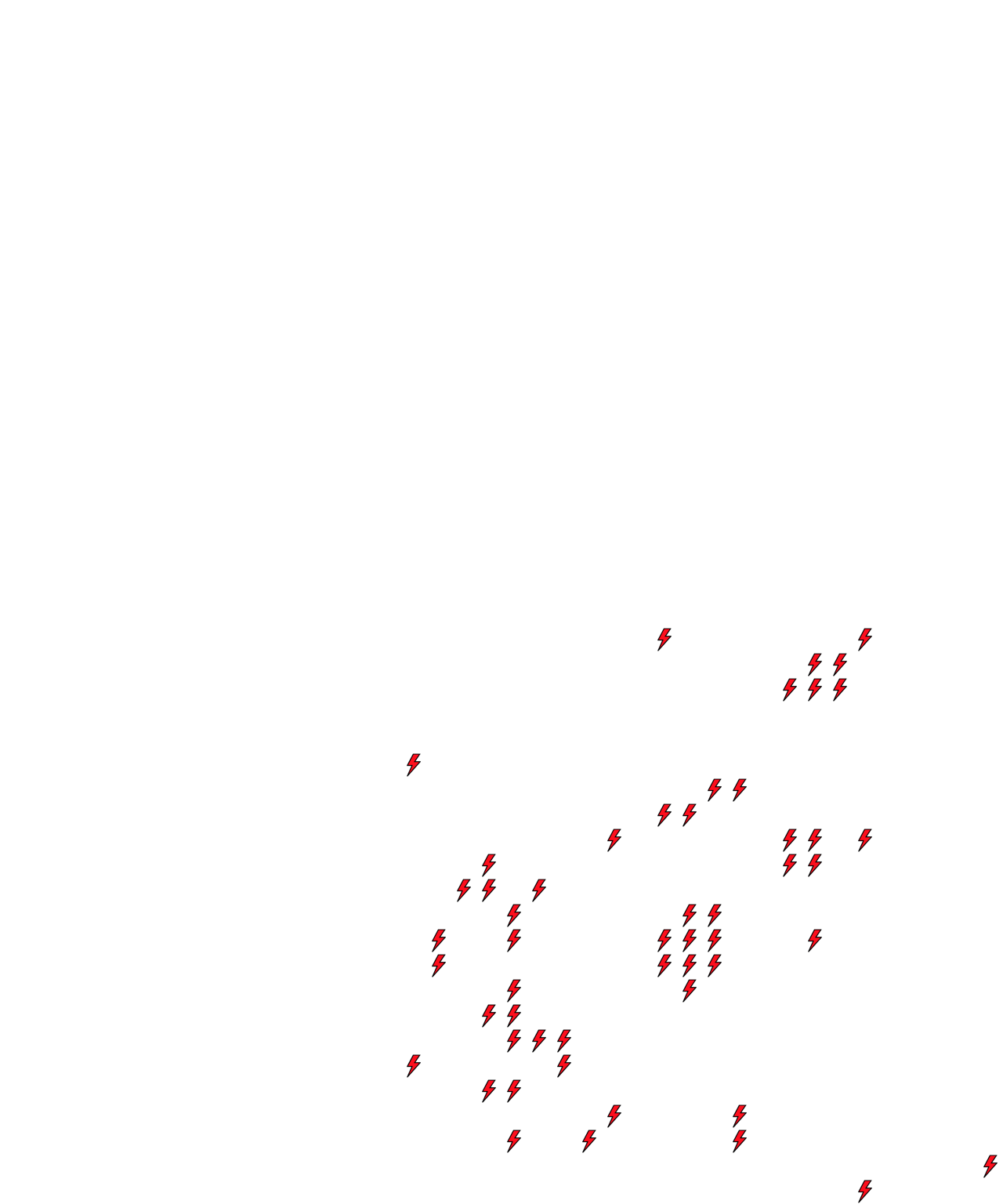 Lighthing Layer