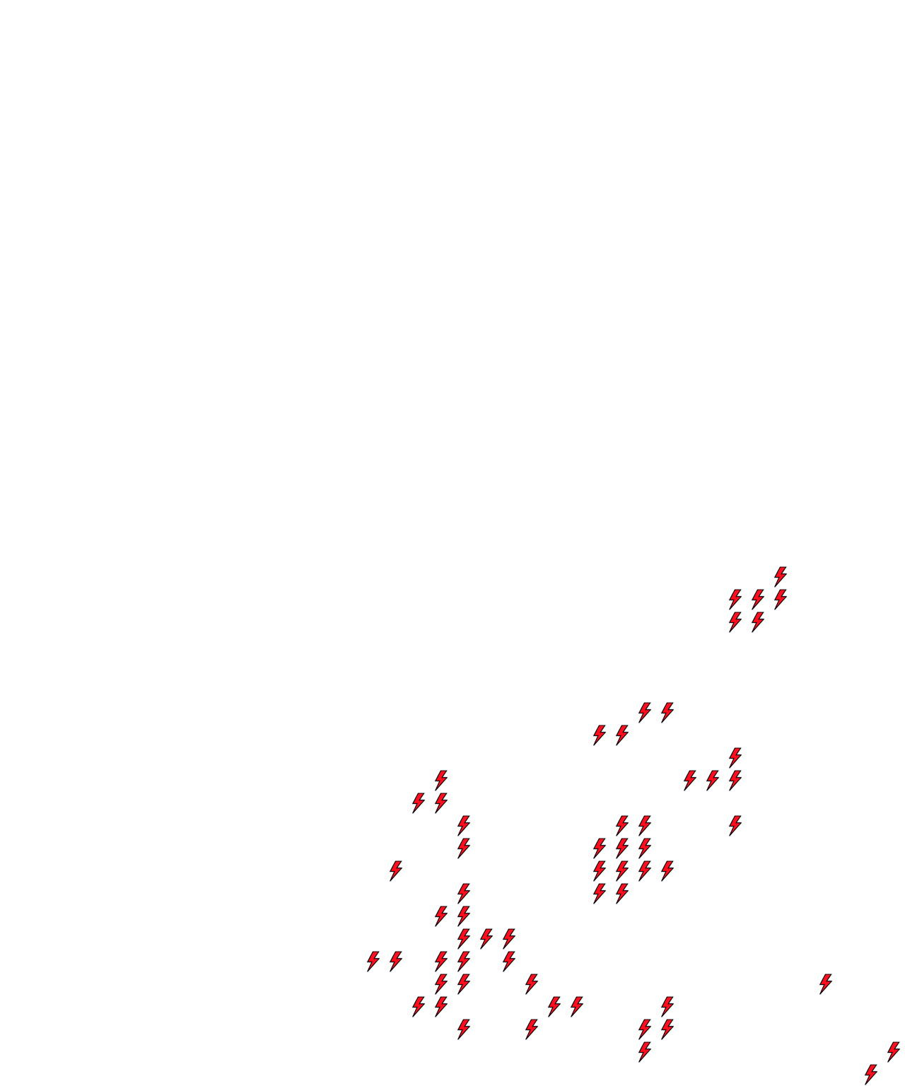 Lighthing Layer