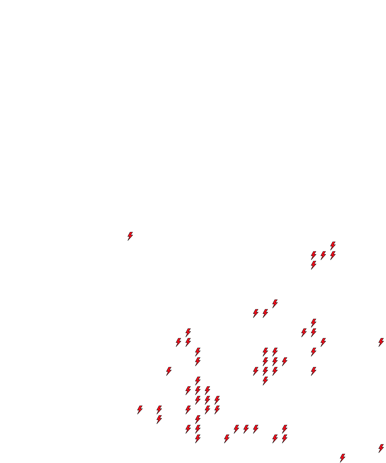 Lighthing Layer