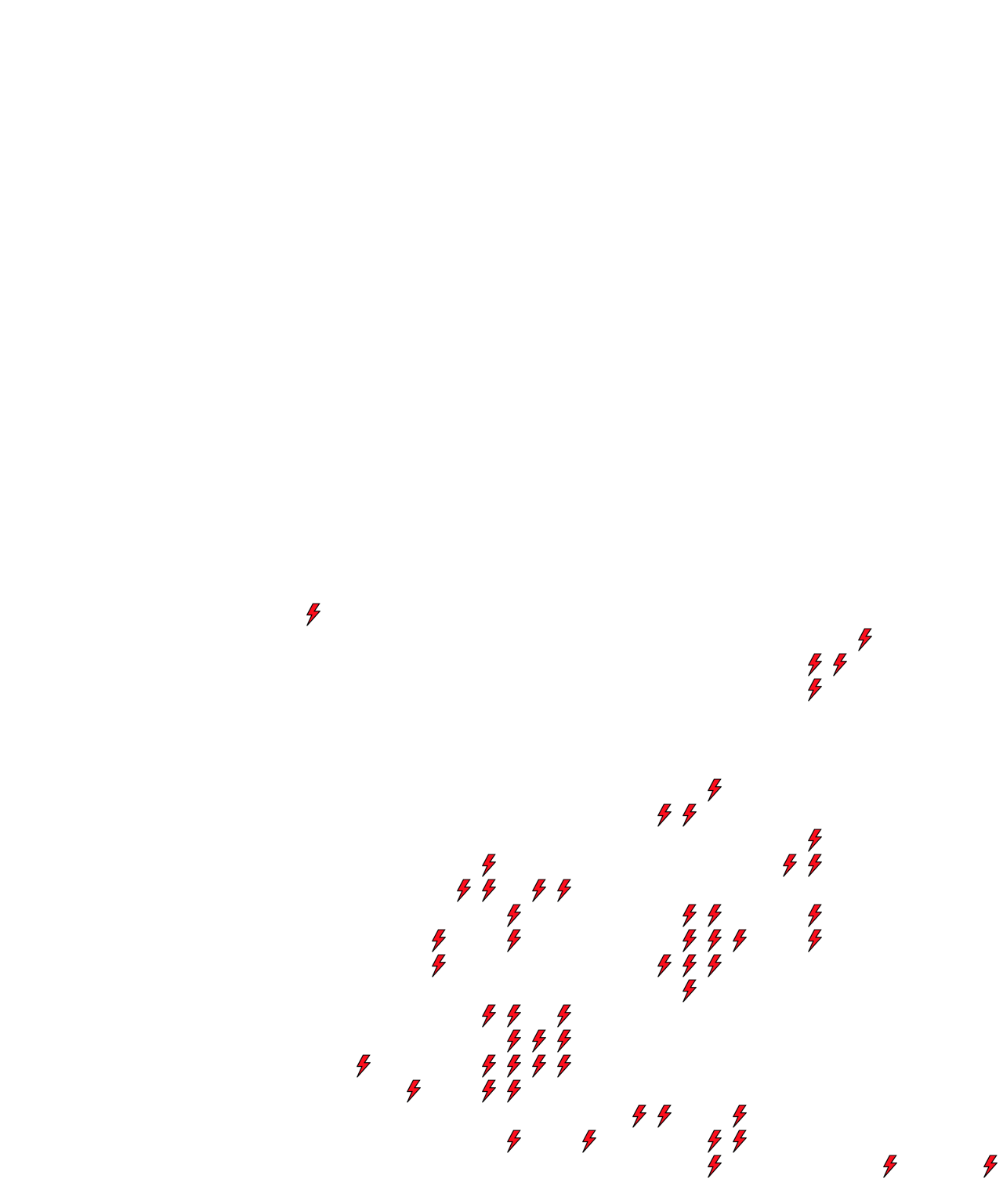 Lighthing Layer
