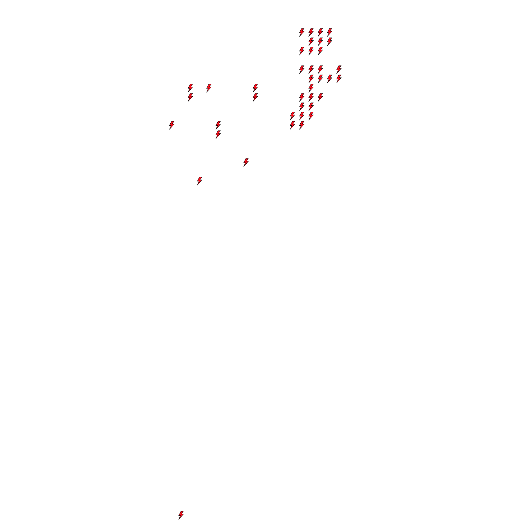 Lighthing Layer