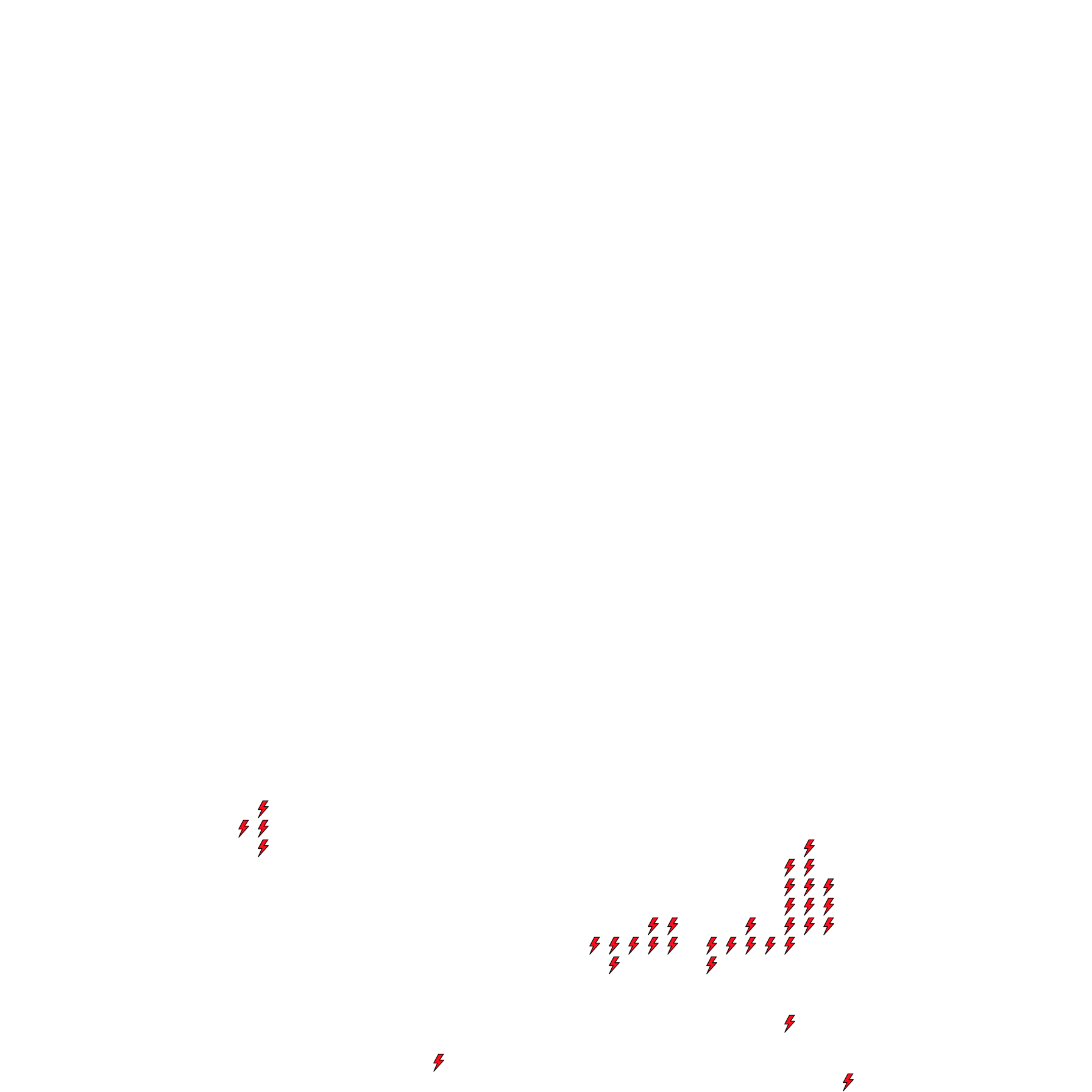 Lighthing Layer