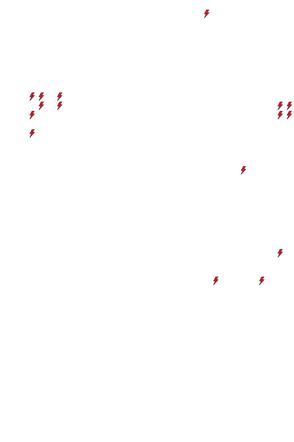 Lighthing Layer