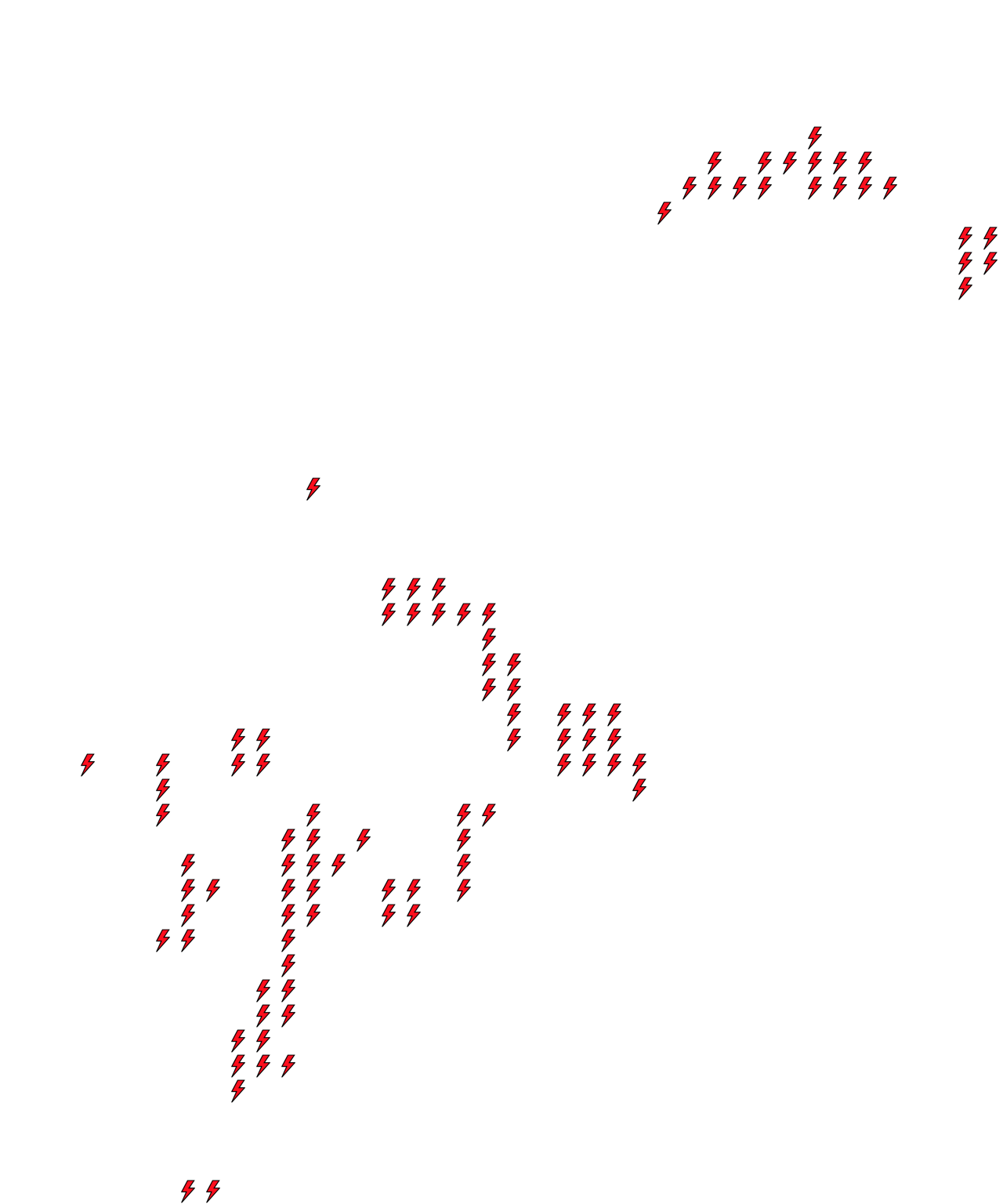 Lighthing Layer