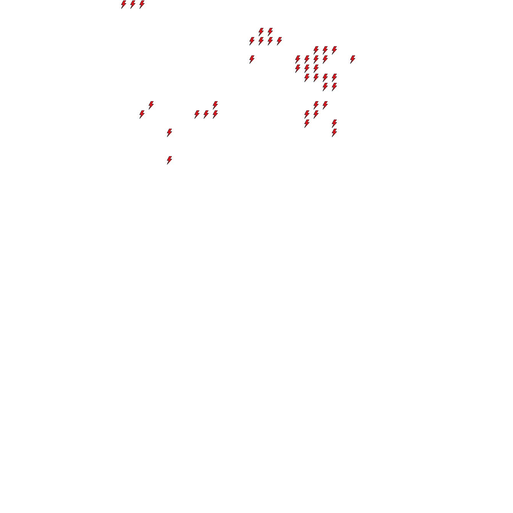 Lighthing Layer