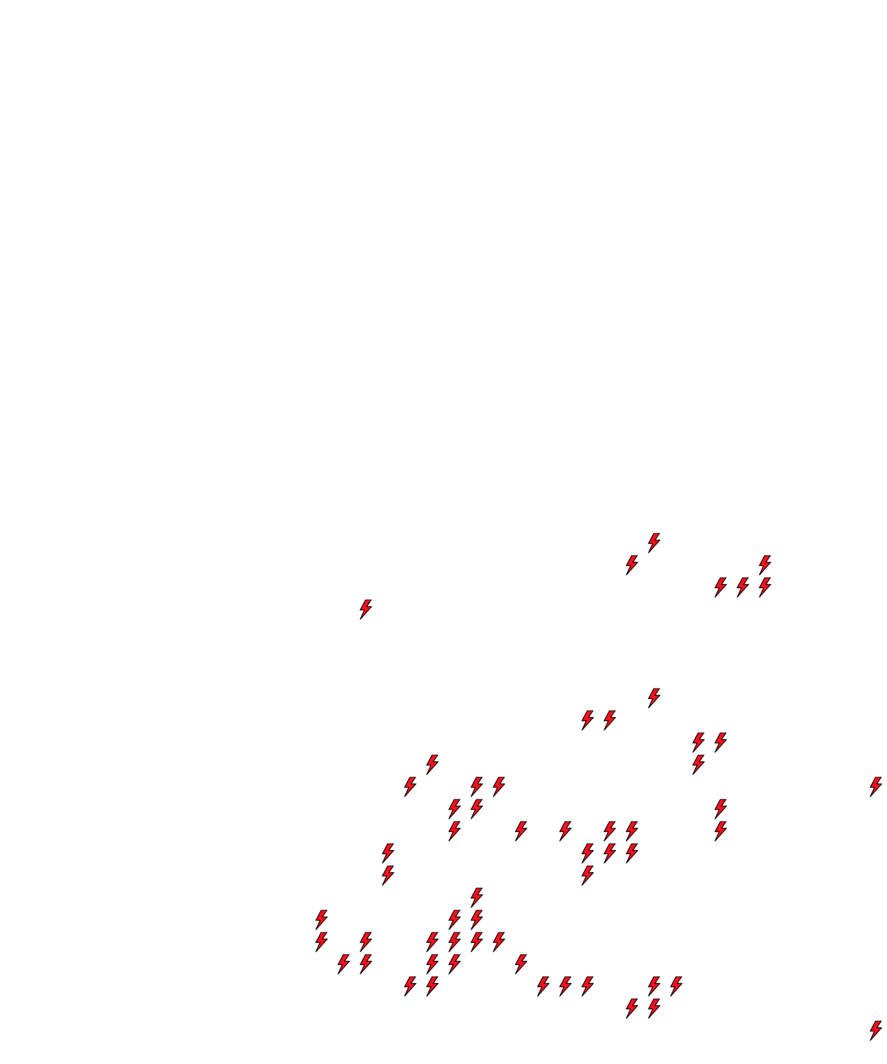 Lighthing Layer