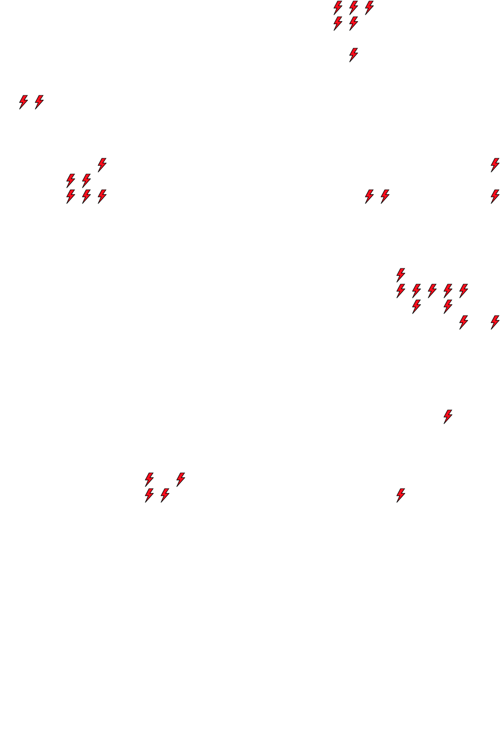 Lighthing Layer