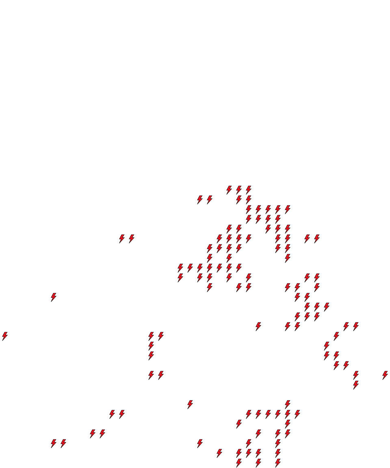 Lighthing Layer