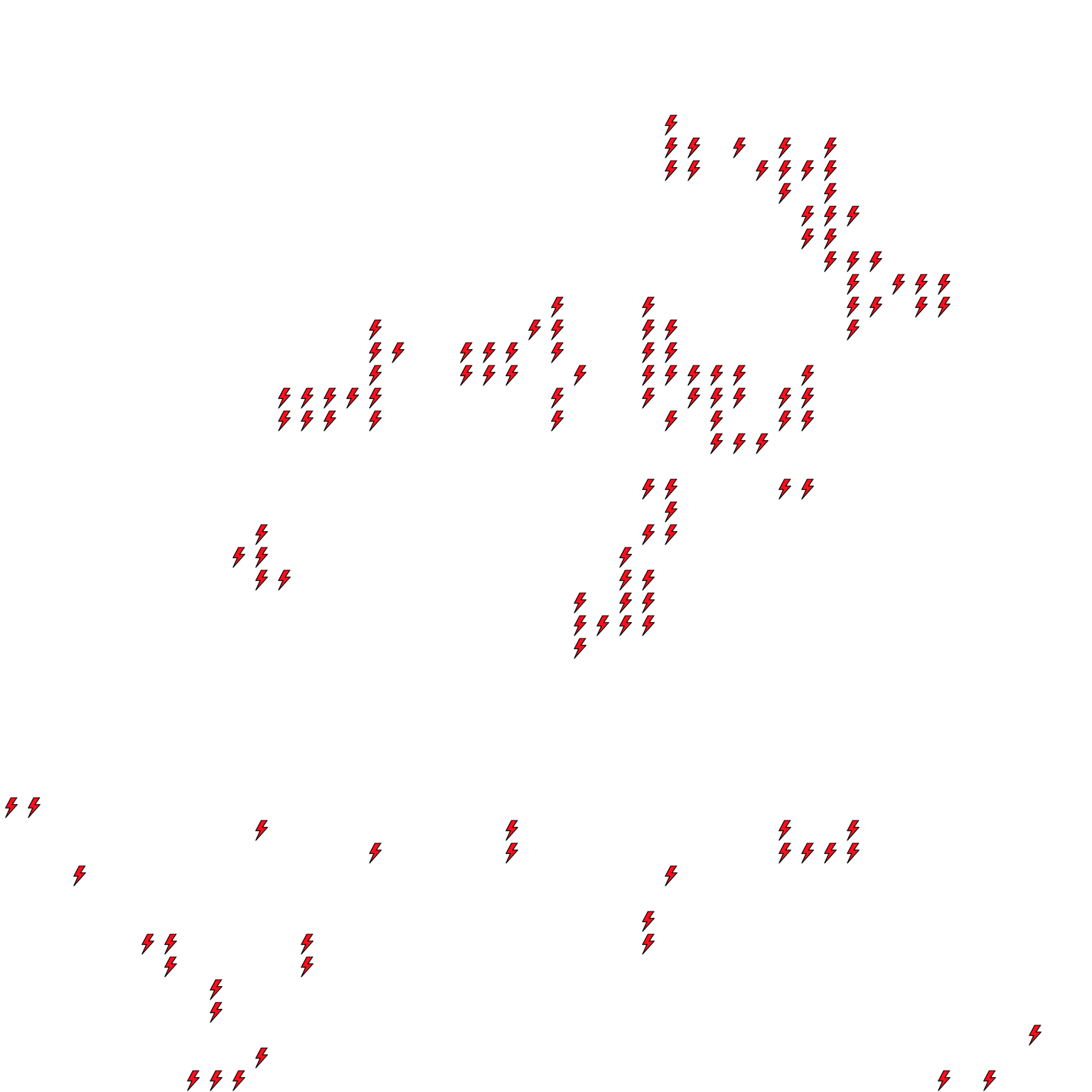 Lighthing Layer