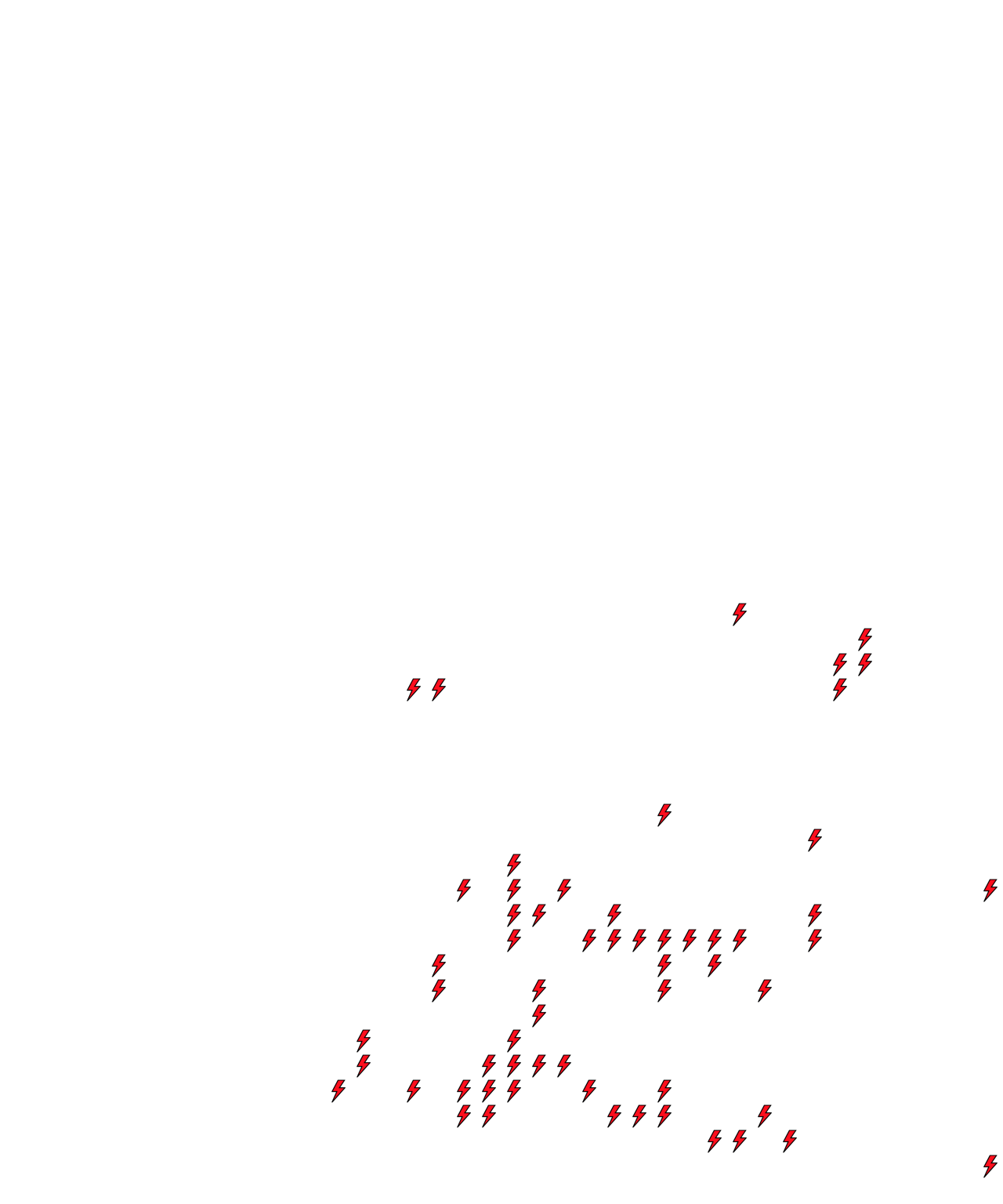 Lighthing Layer