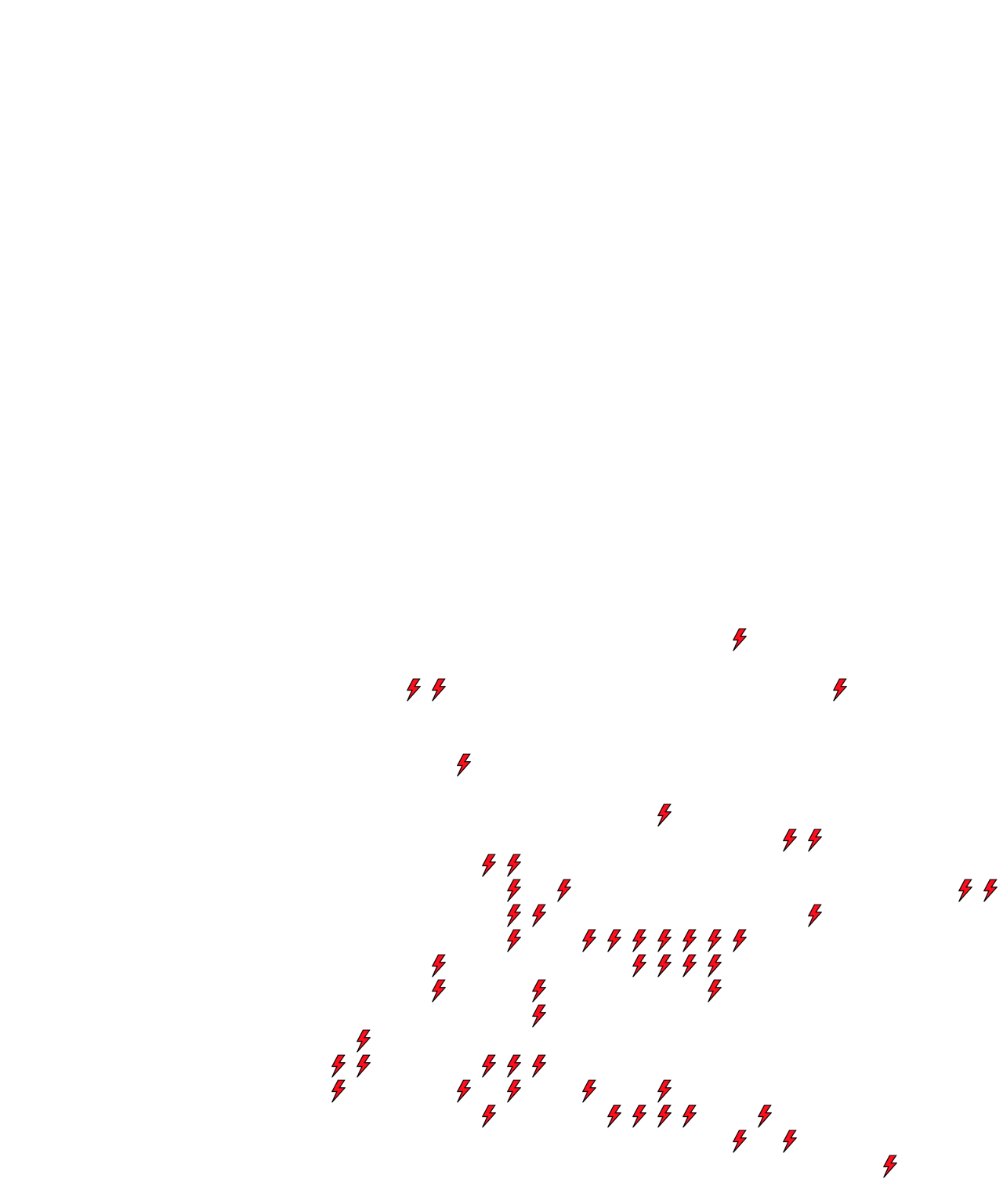 Lighthing Layer