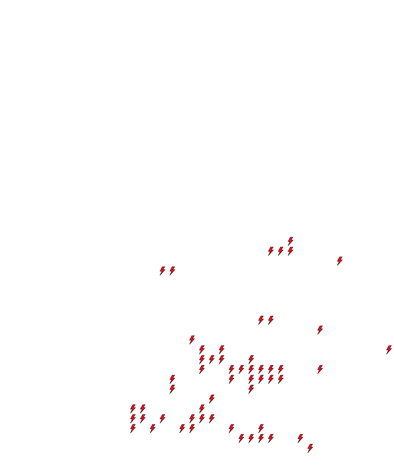 Lighthing Layer