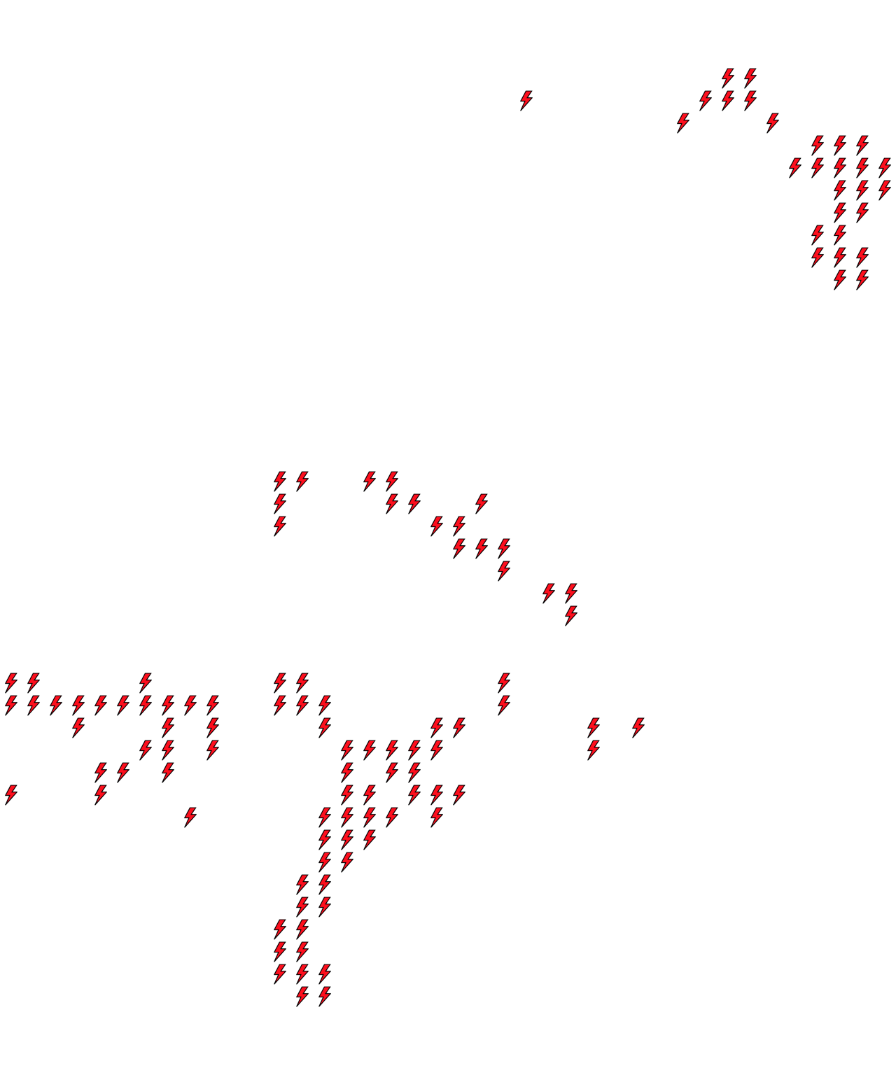 Lighthing Layer