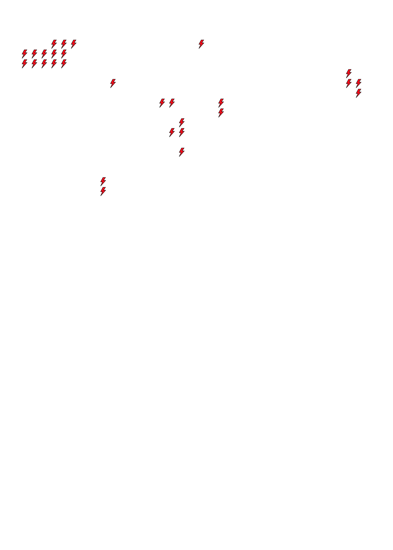 Lighthing Layer