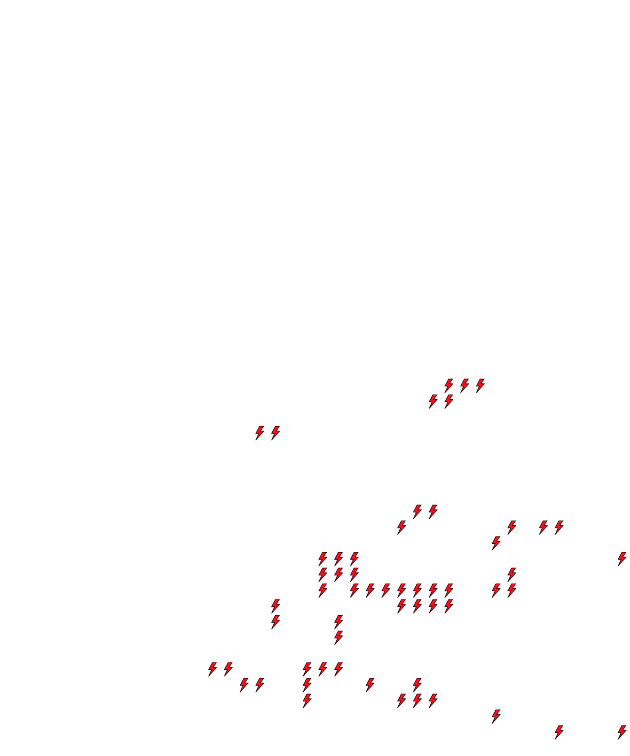 Lighthing Layer
