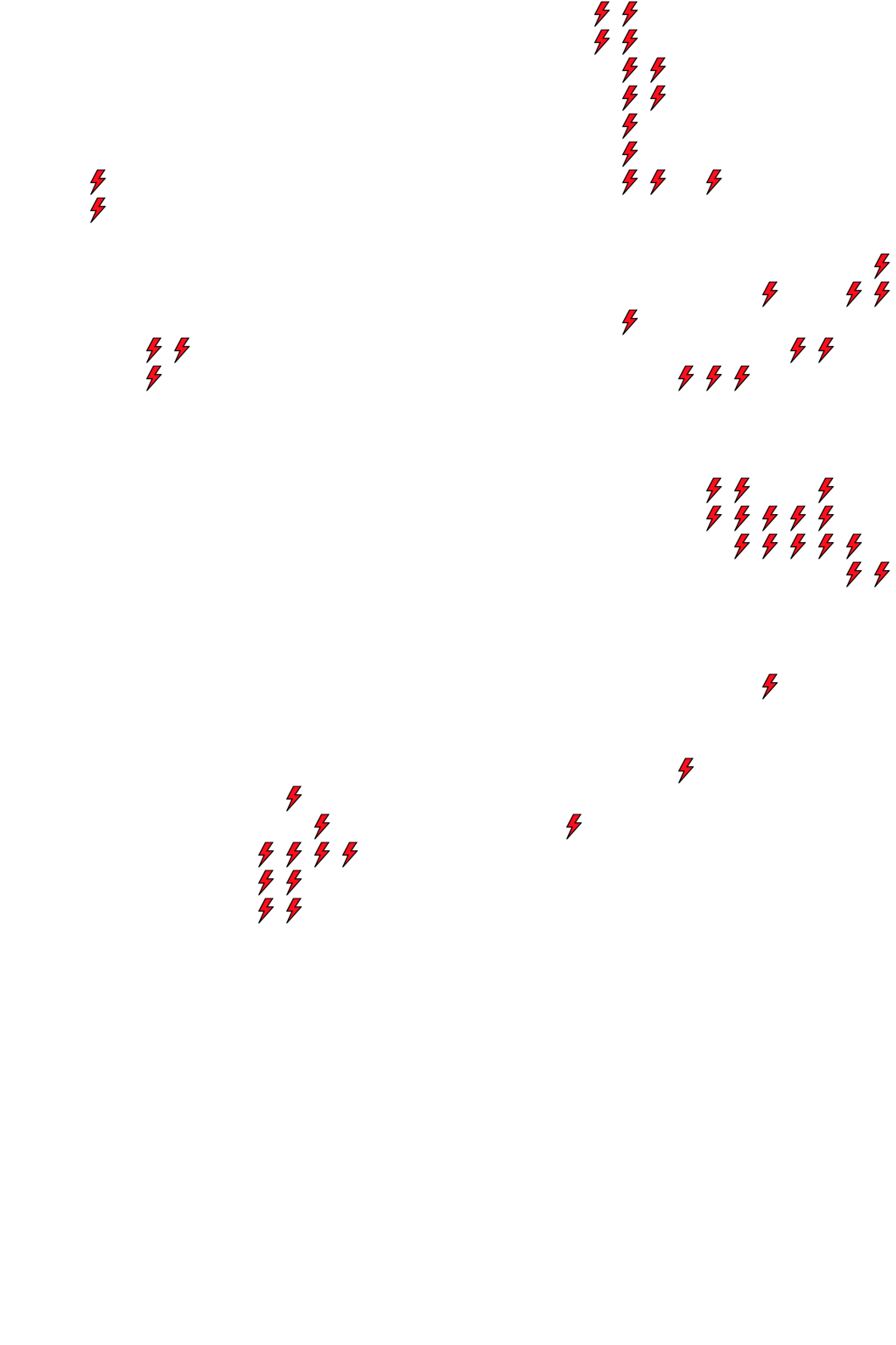 Lighthing Layer