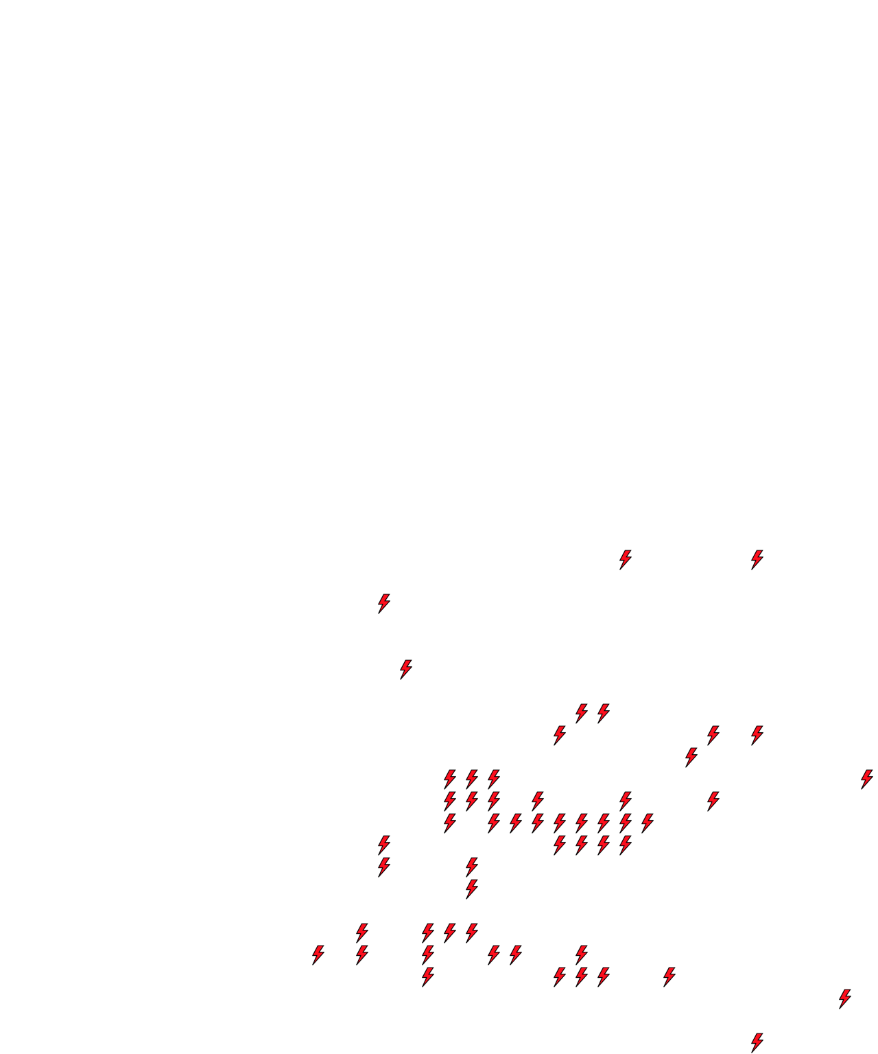 Lighthing Layer