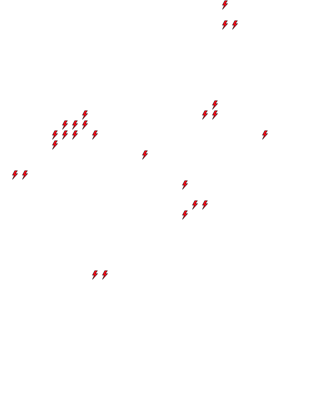 Lighthing Layer