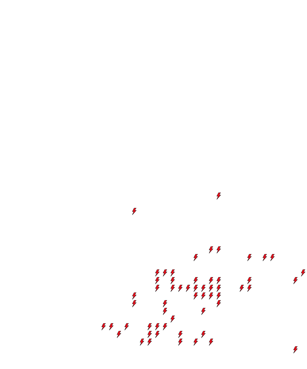 Lighthing Layer