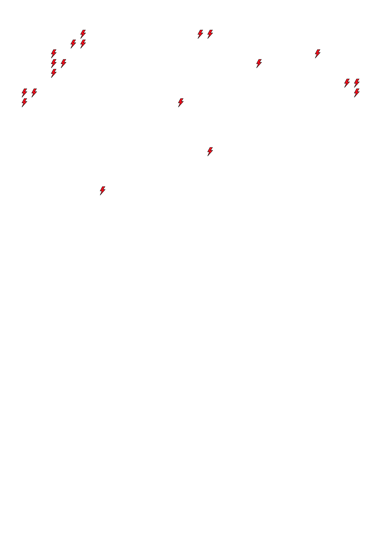 Lighthing Layer