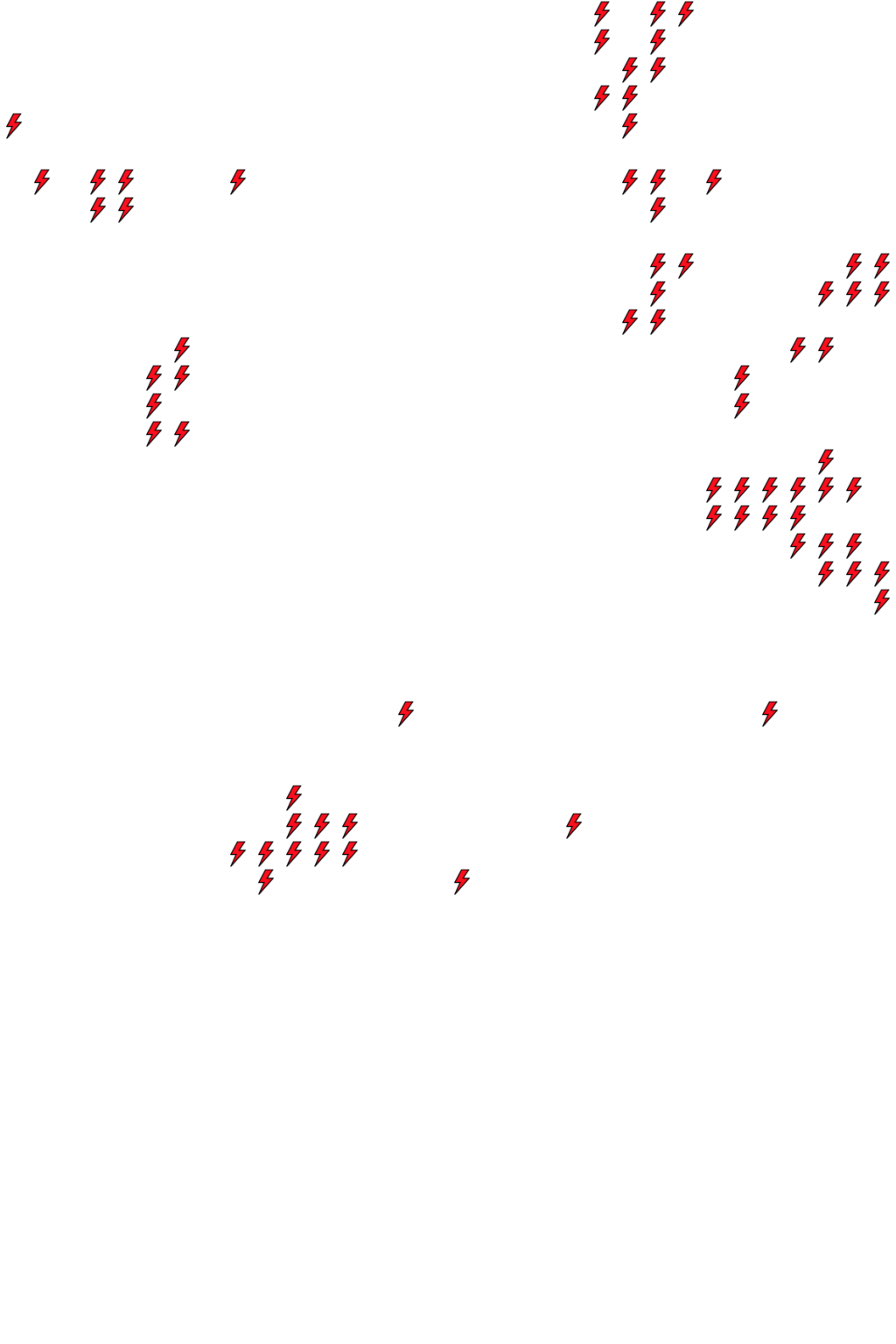 Lighthing Layer