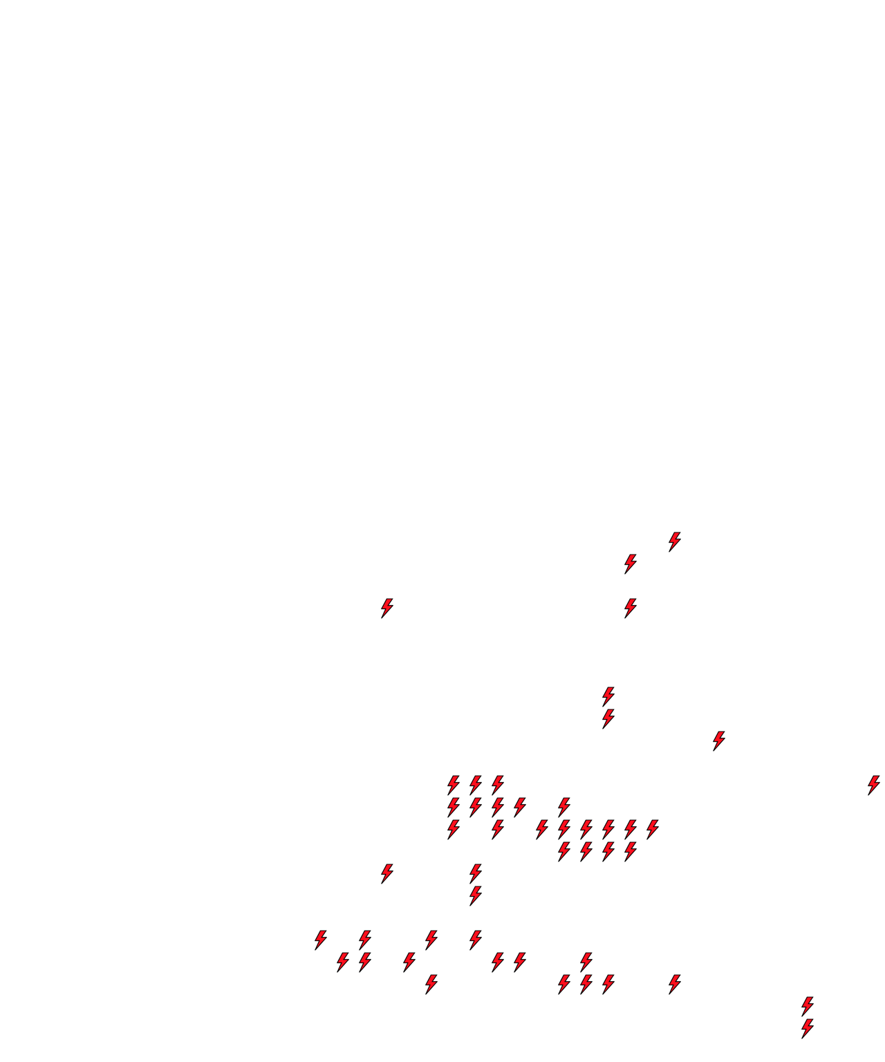 Lighthing Layer